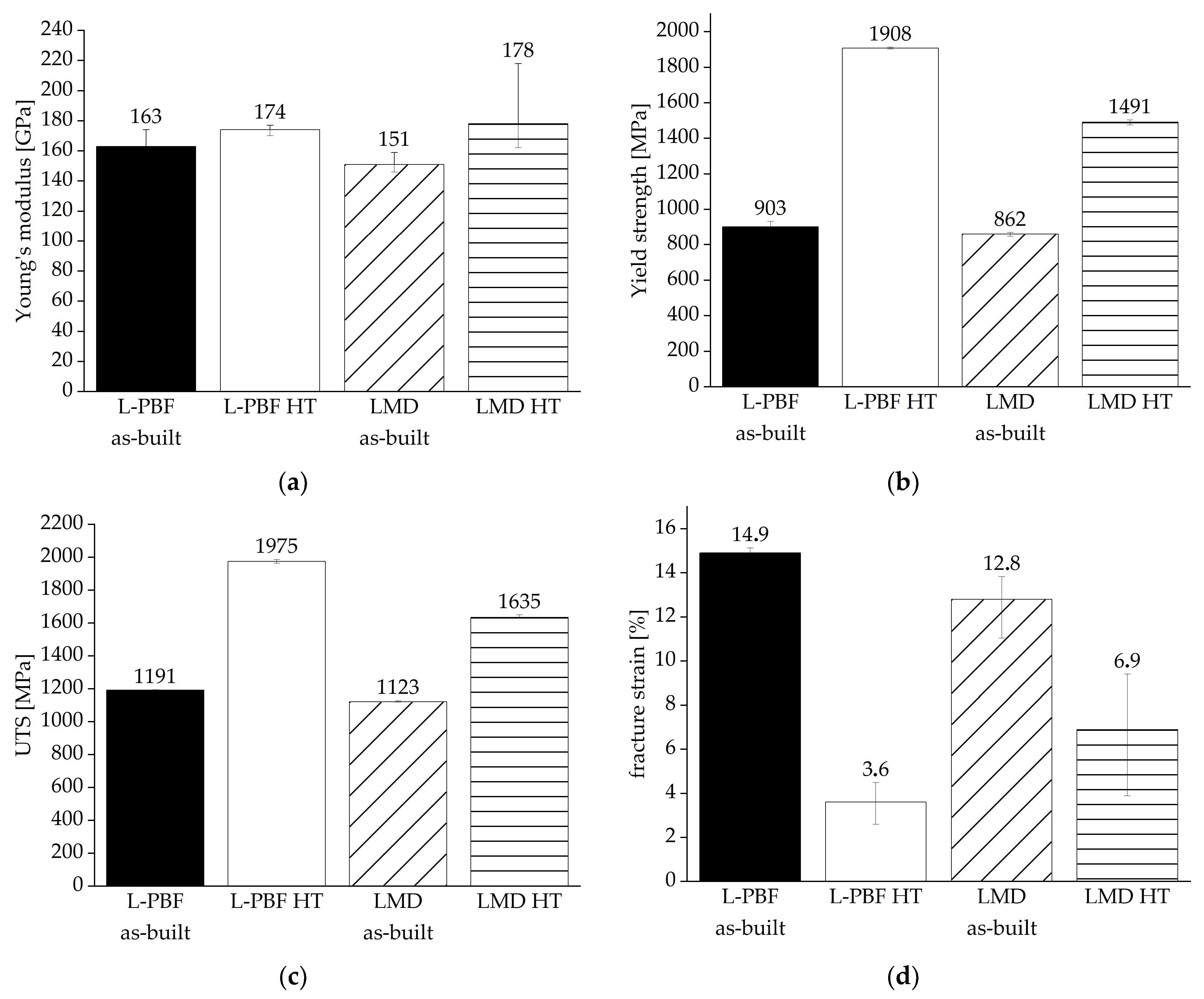 Crystals 13 00157 g011