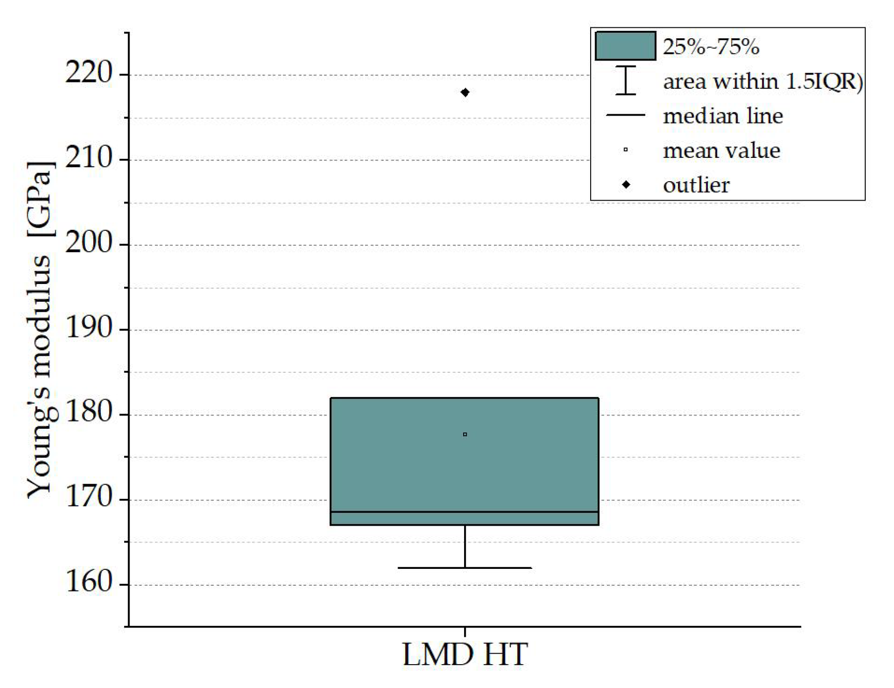 Crystals 13 00157 g013