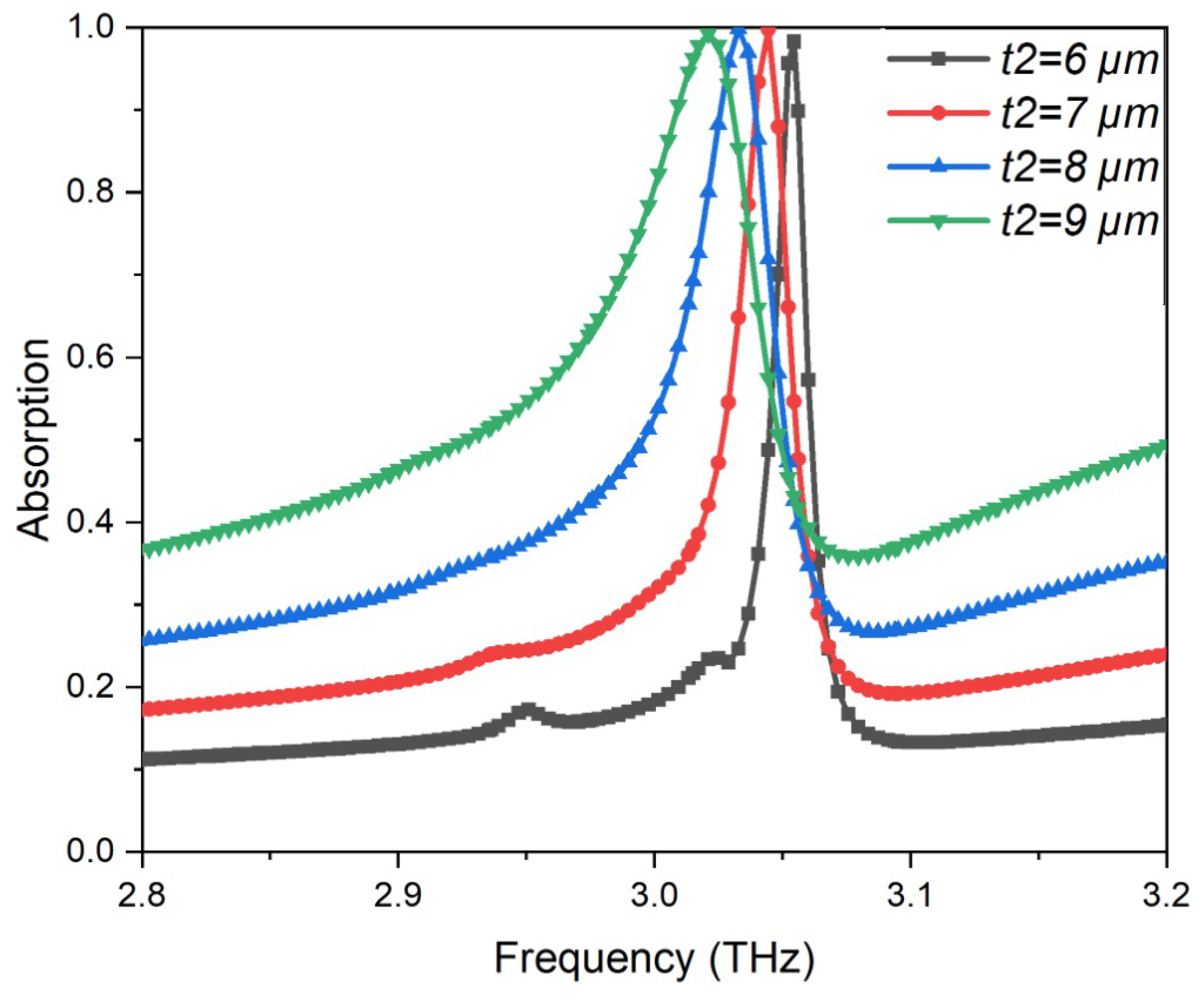 Crystals 13 00158 g005