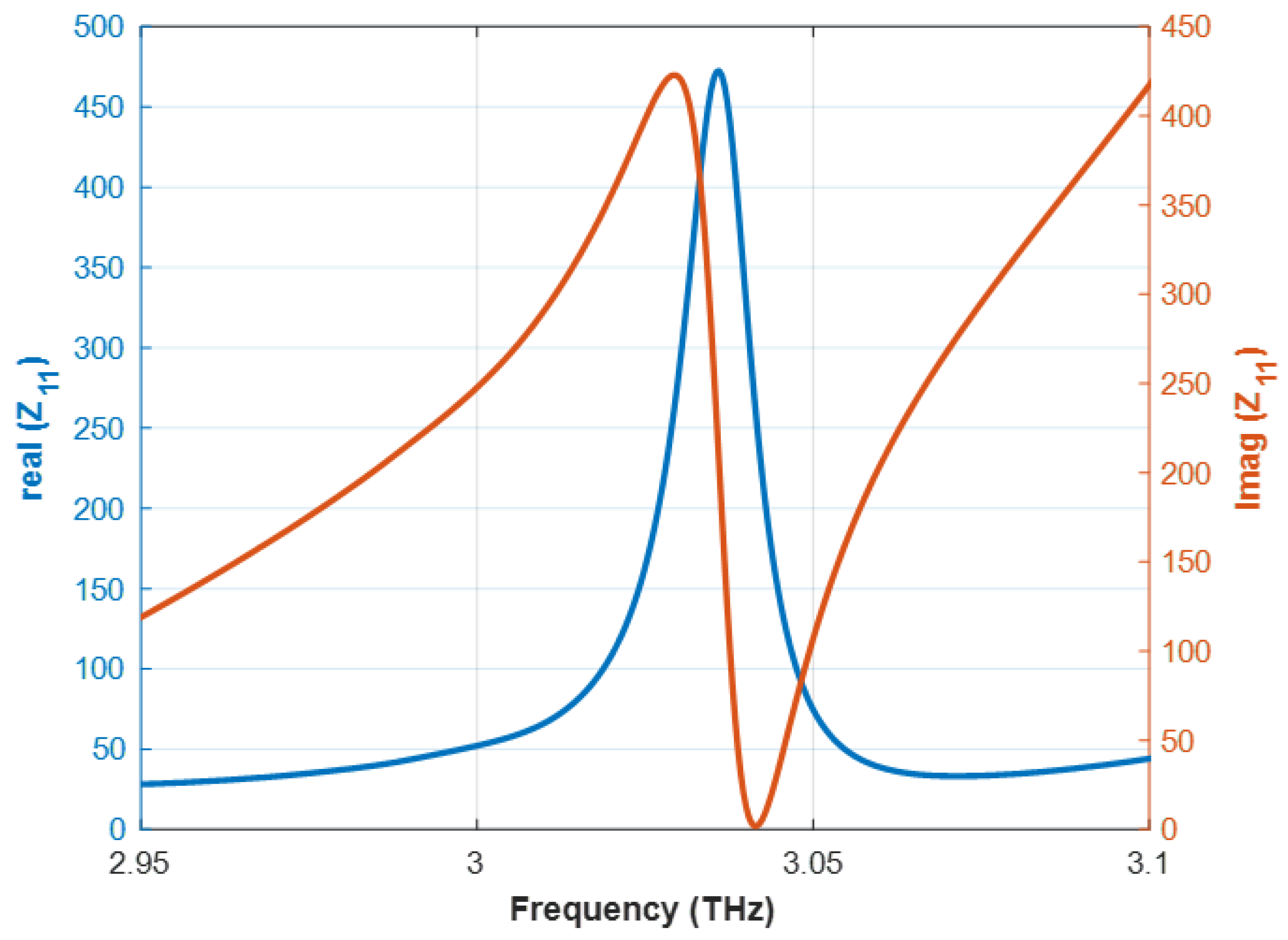Crystals 13 00158 g010