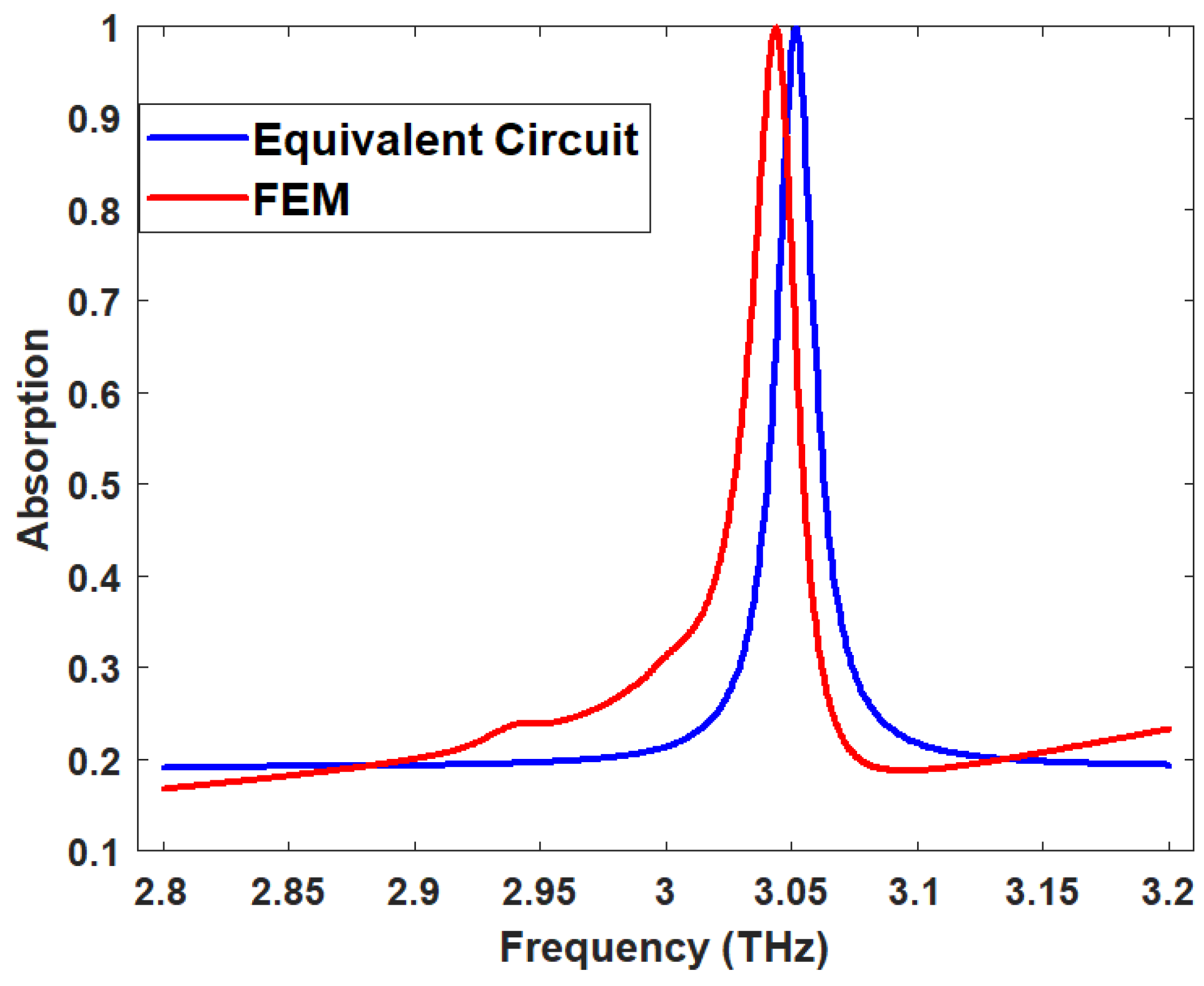 Crystals 13 00158 g013