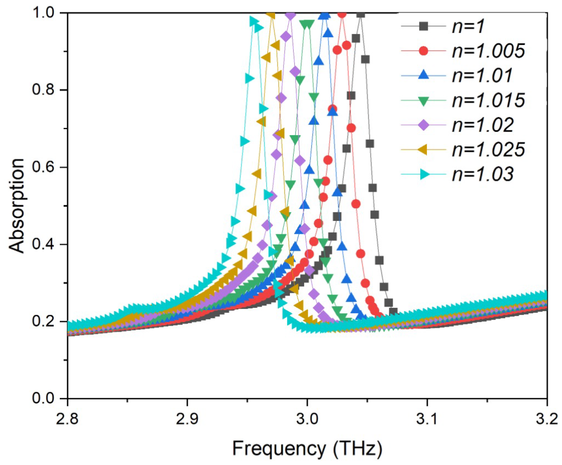 Crystals 13 00158 g015