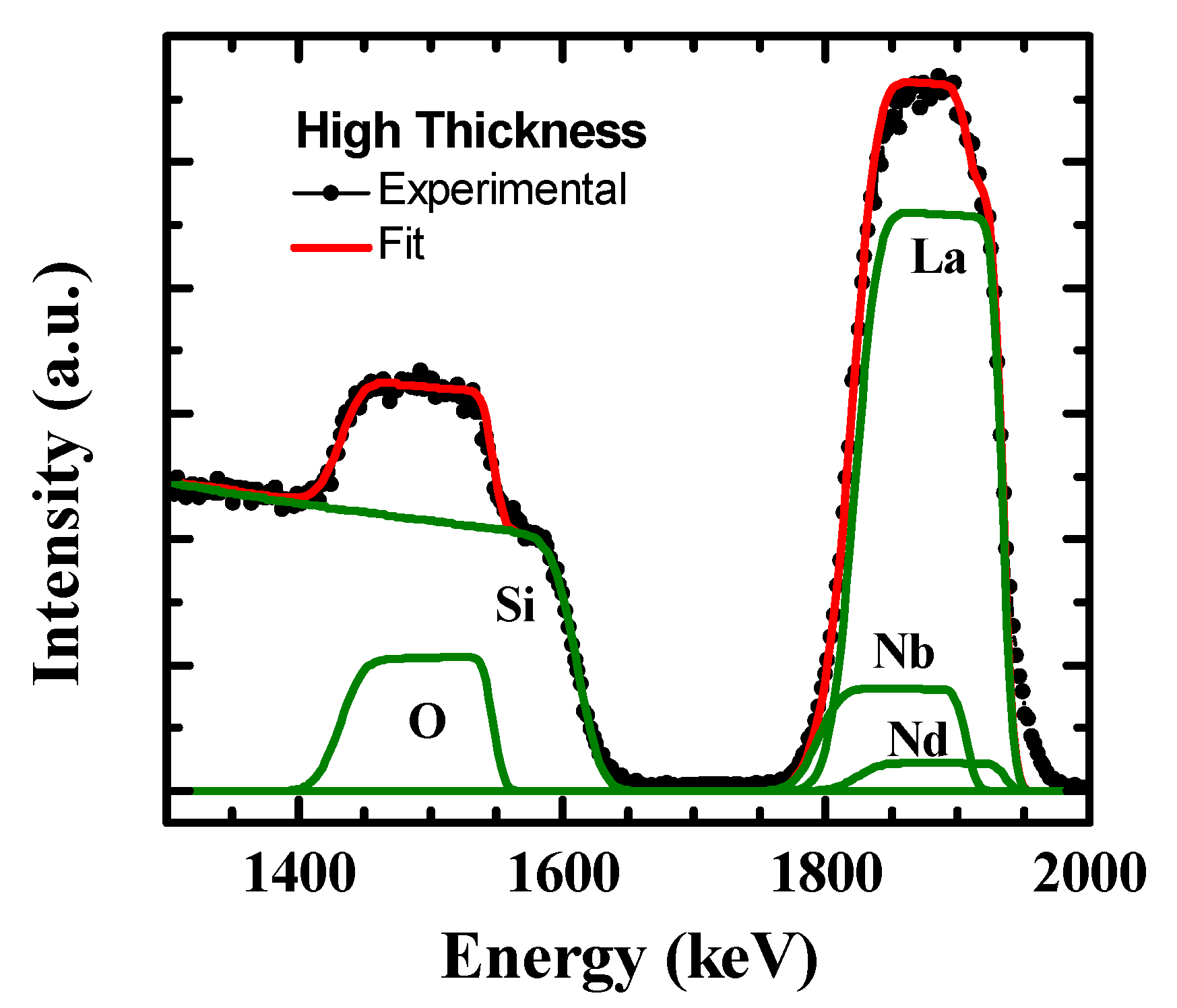 Crystals 13 00159 g003