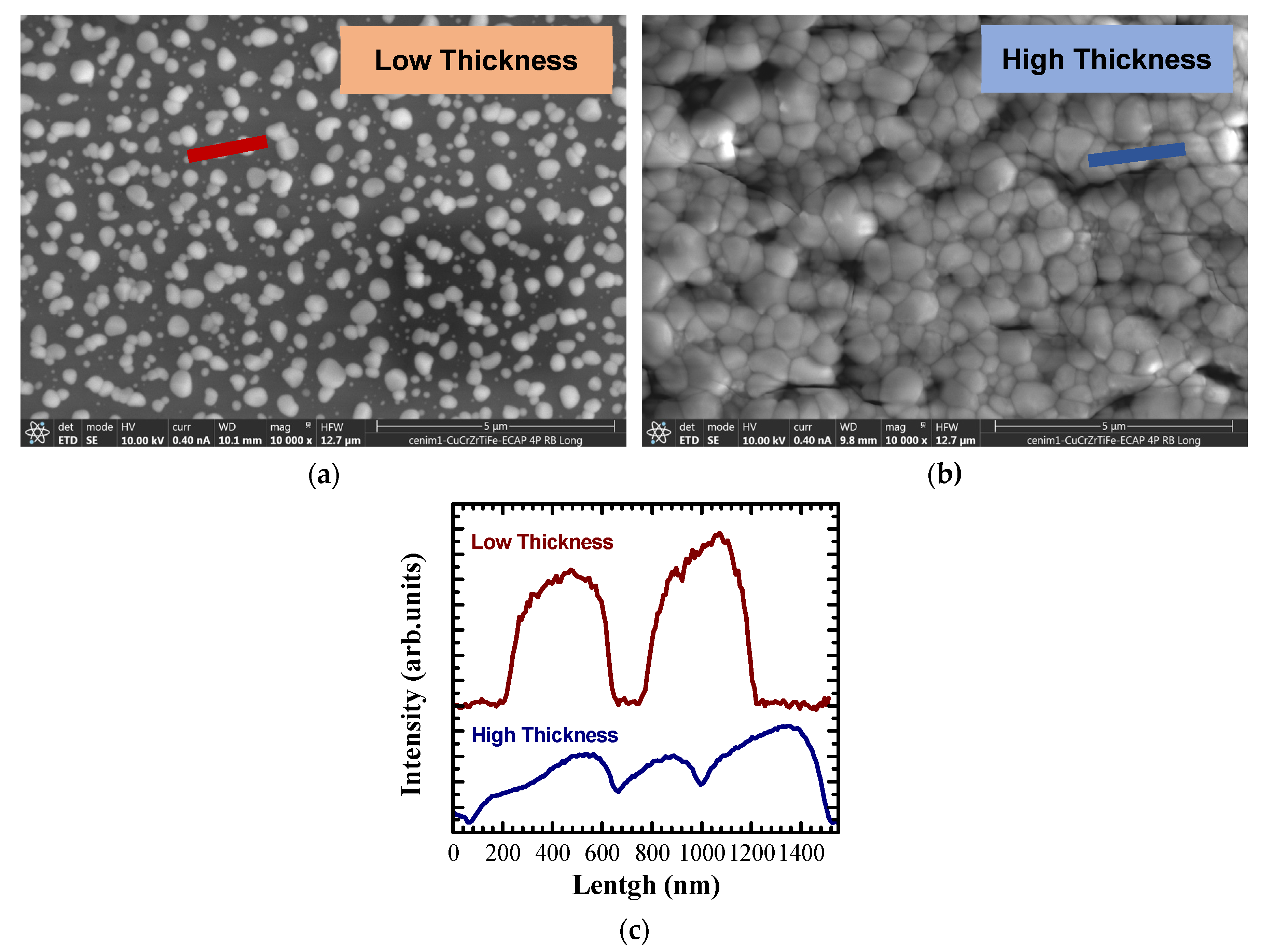 Crystals 13 00159 g004