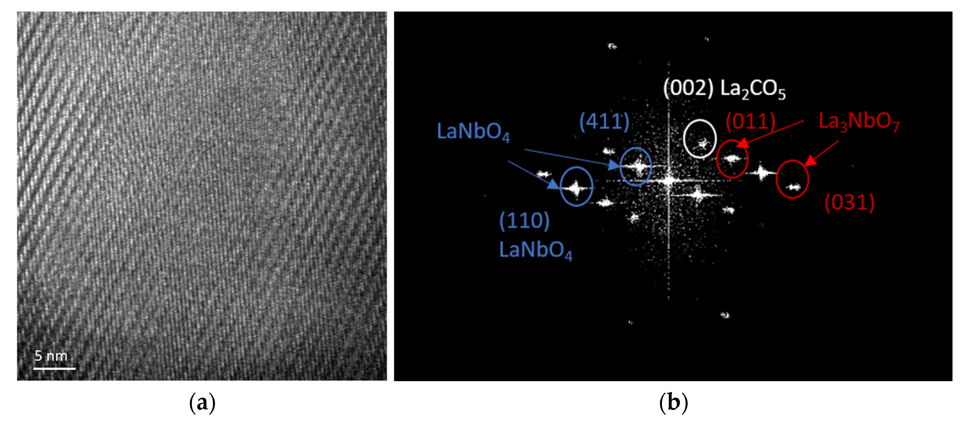 Crystals 13 00159 g007