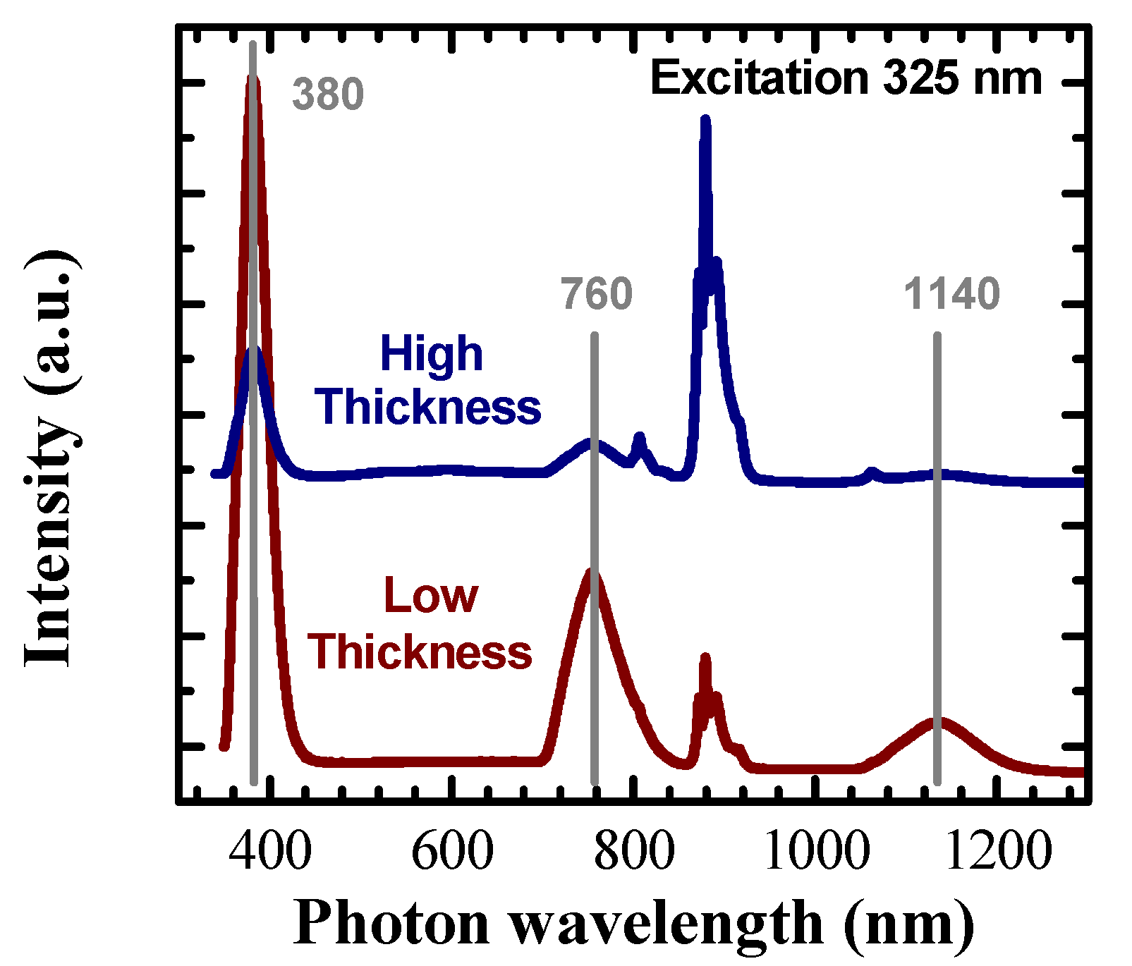Crystals 13 00159 g008