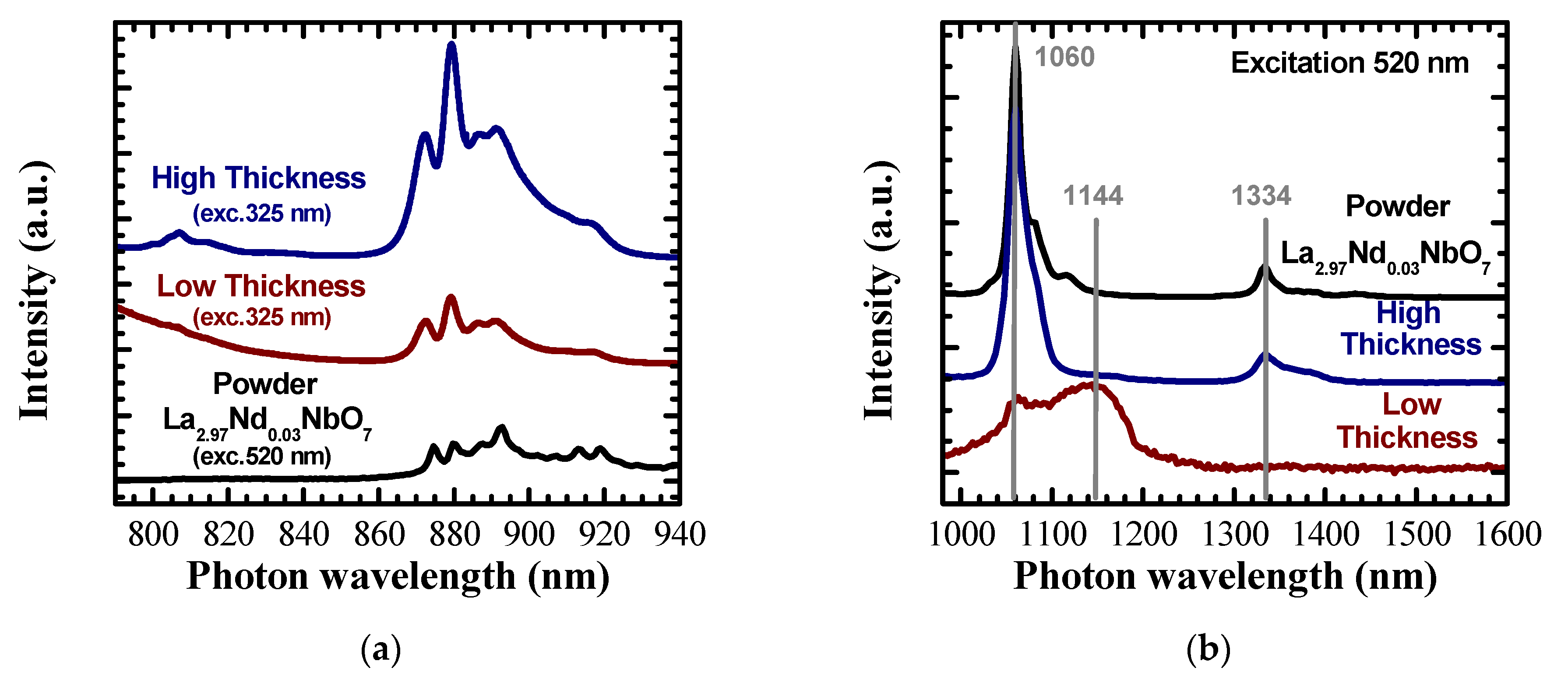 Crystals 13 00159 g009