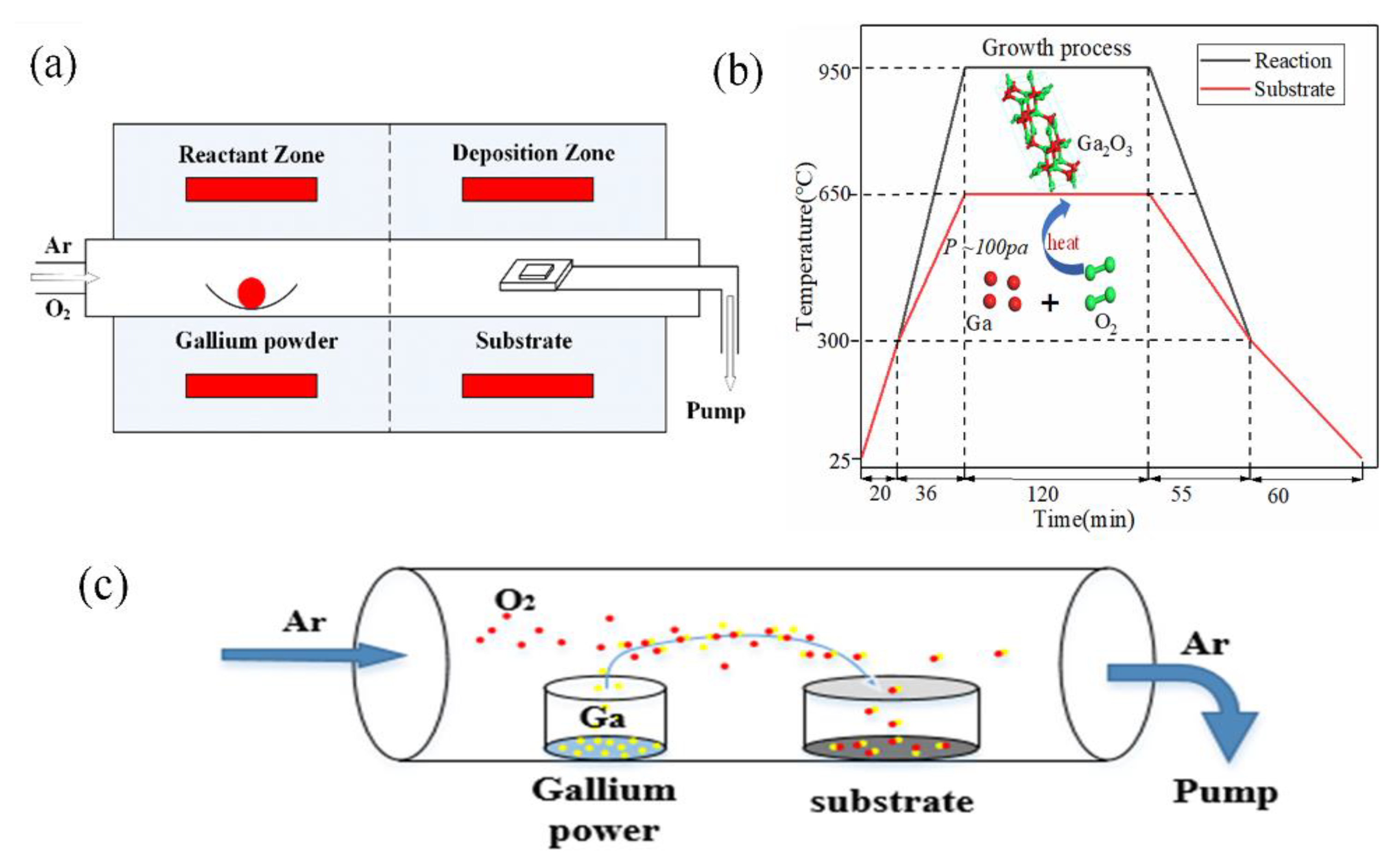 Crystals 13 00160 g001