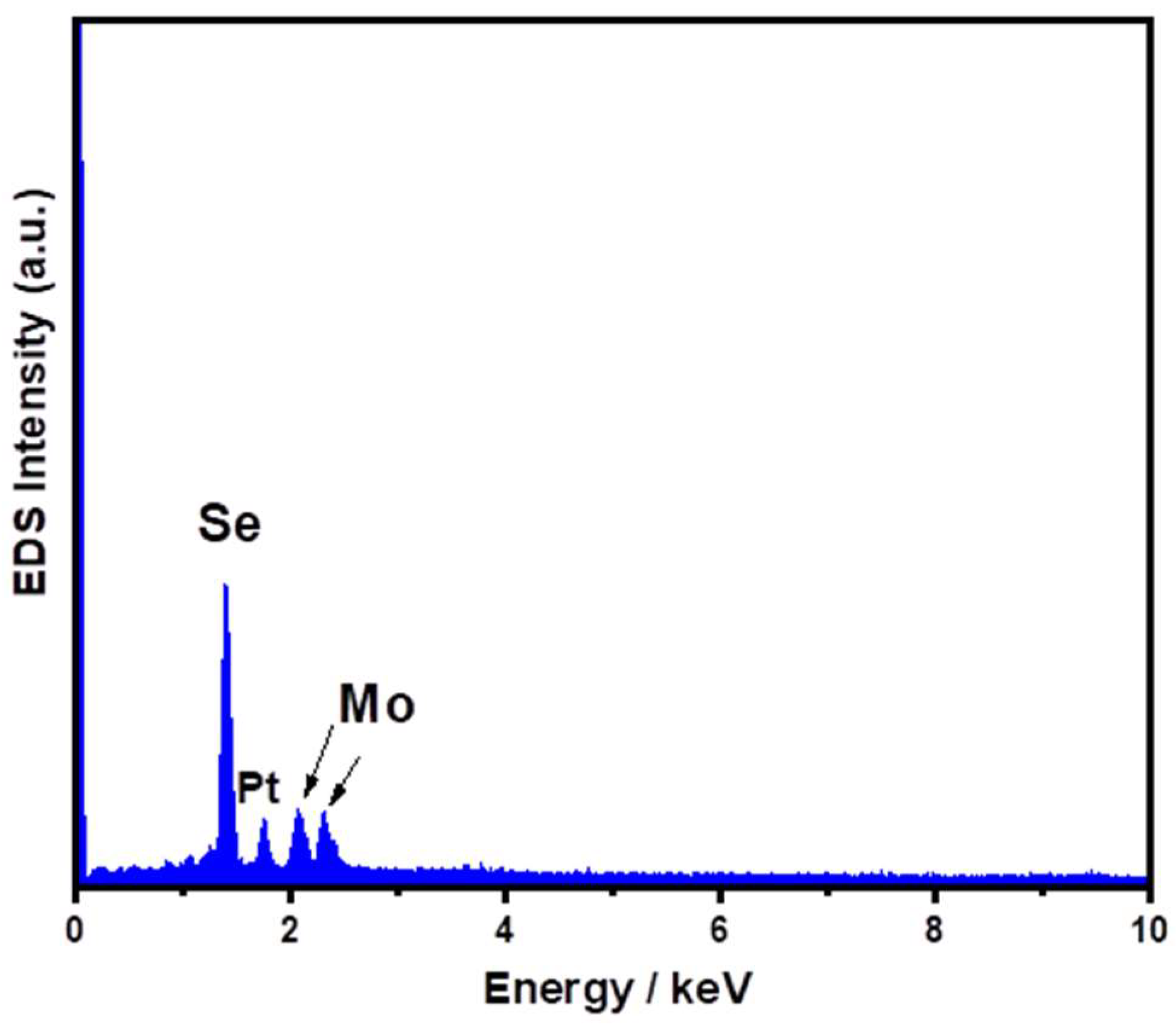 Crystals 13 00161 g003