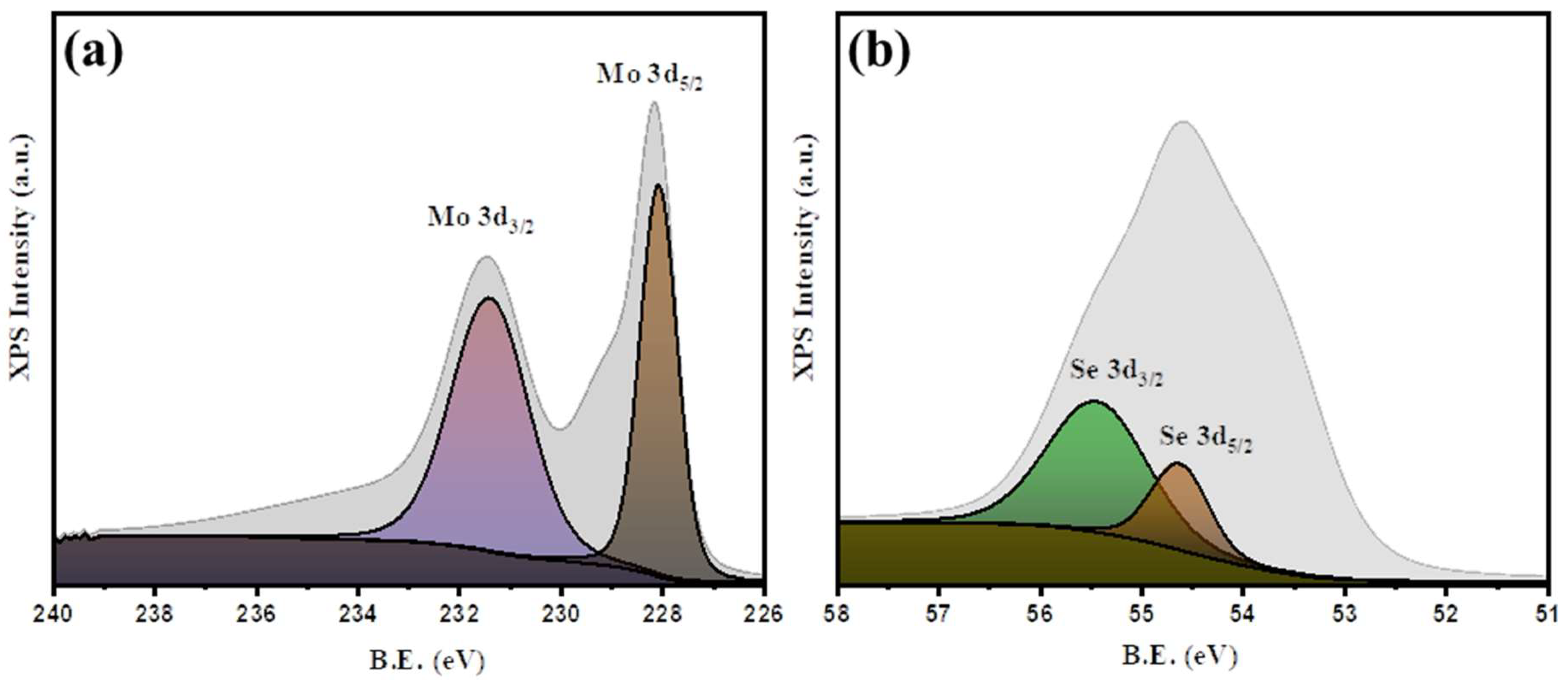 Crystals 13 00161 g004