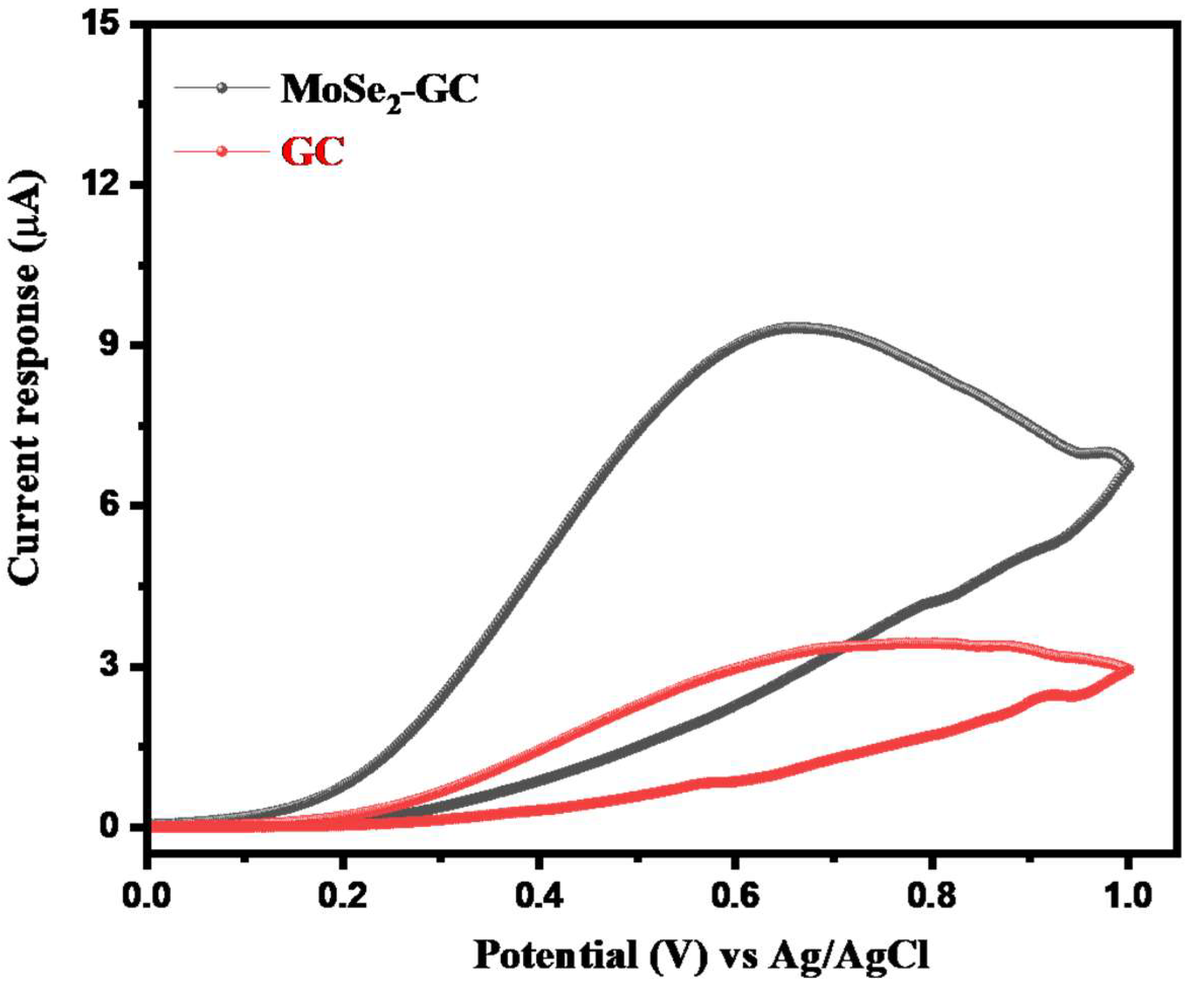 Crystals 13 00161 g005