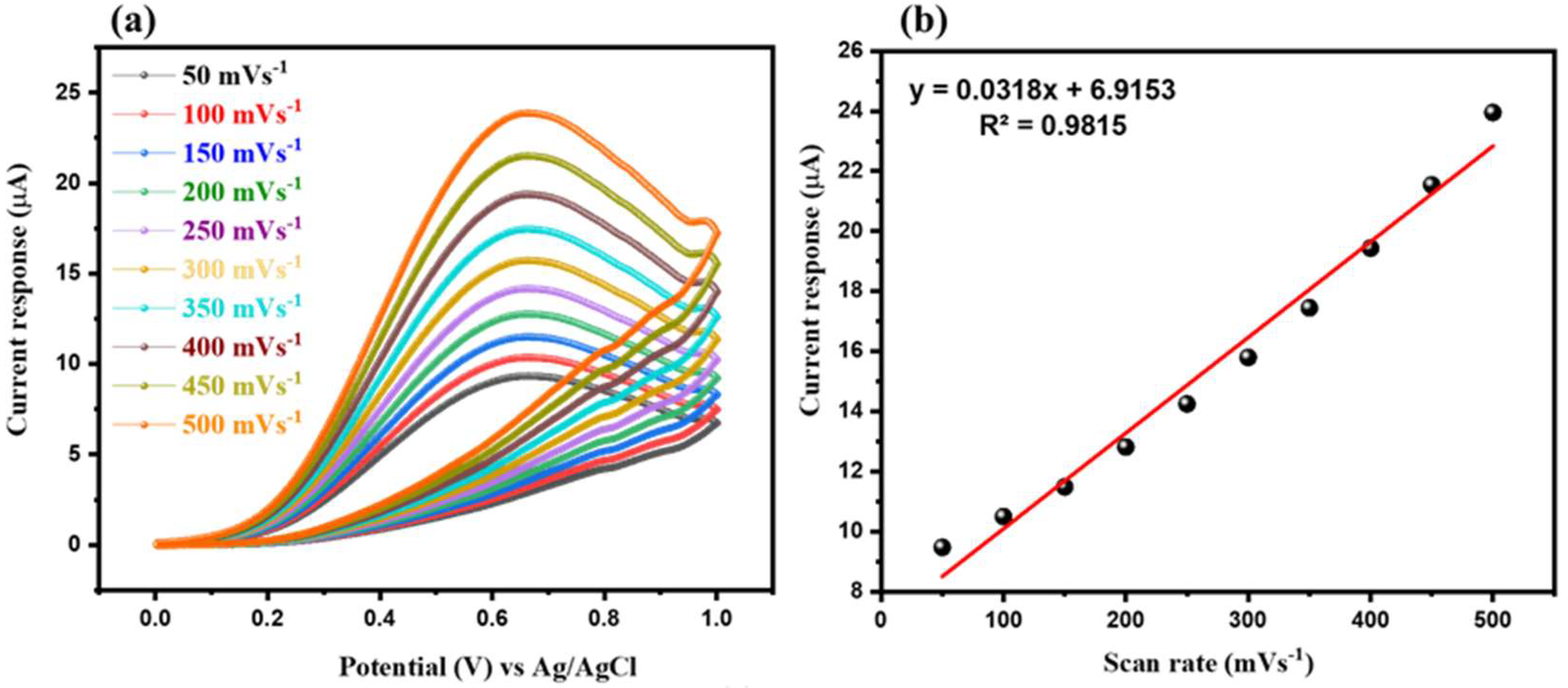Crystals 13 00161 g006