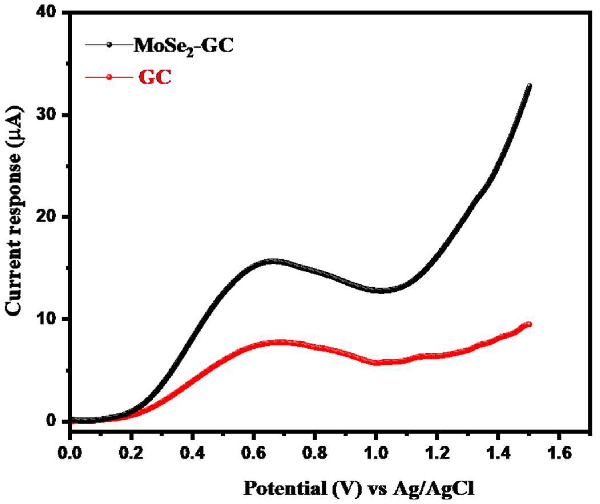 Crystals 13 00161 g007