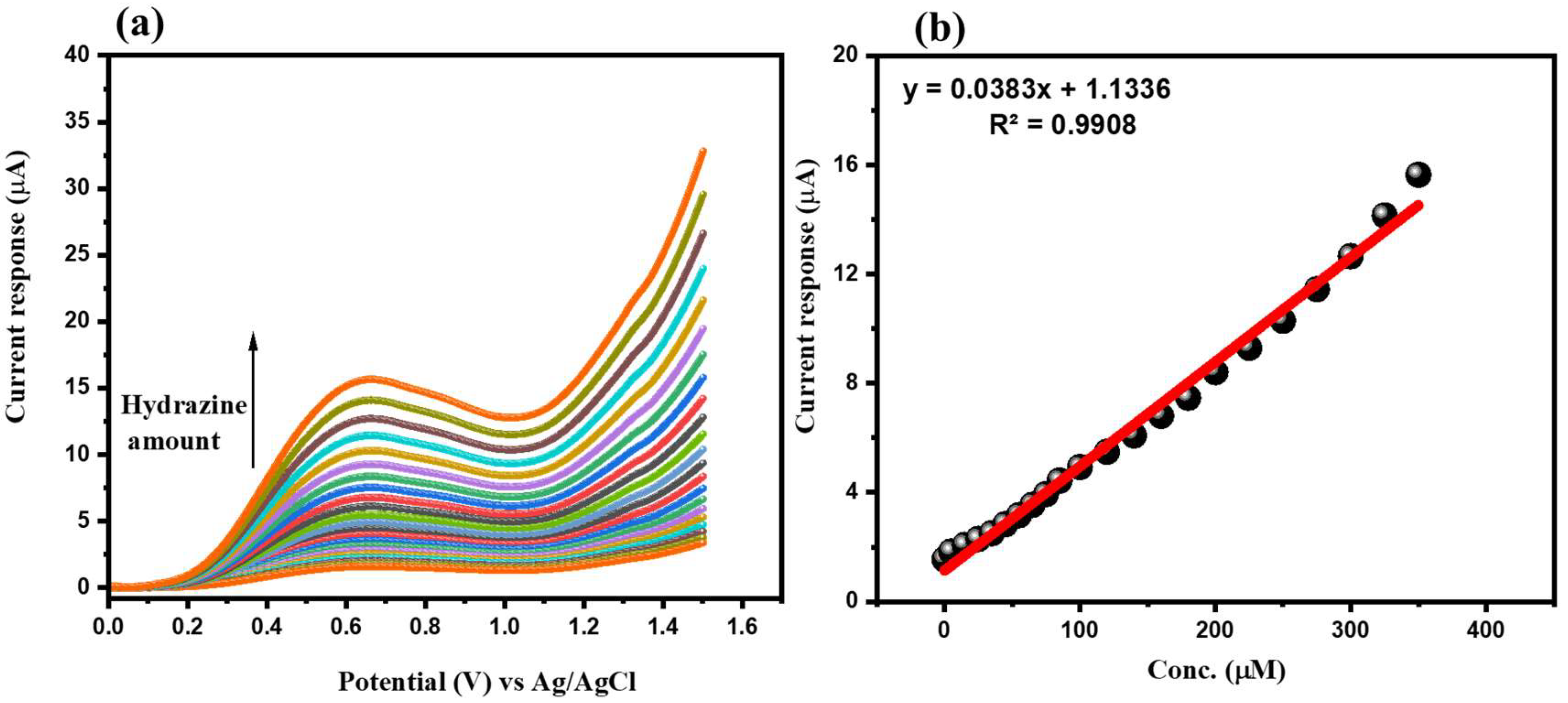 Crystals 13 00161 g008