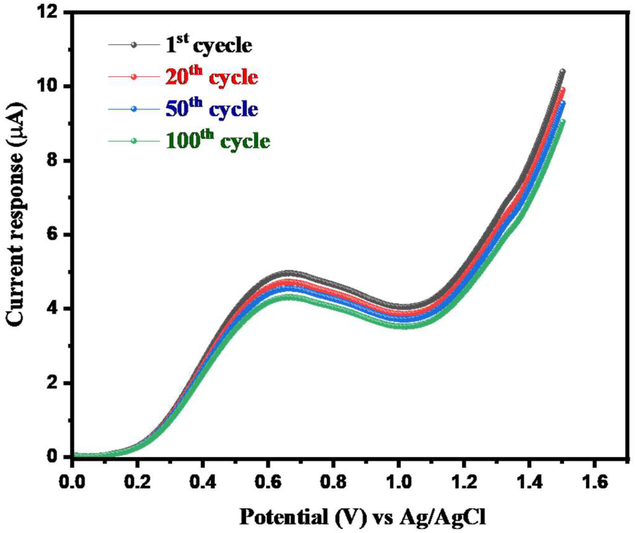 Crystals 13 00161 g009