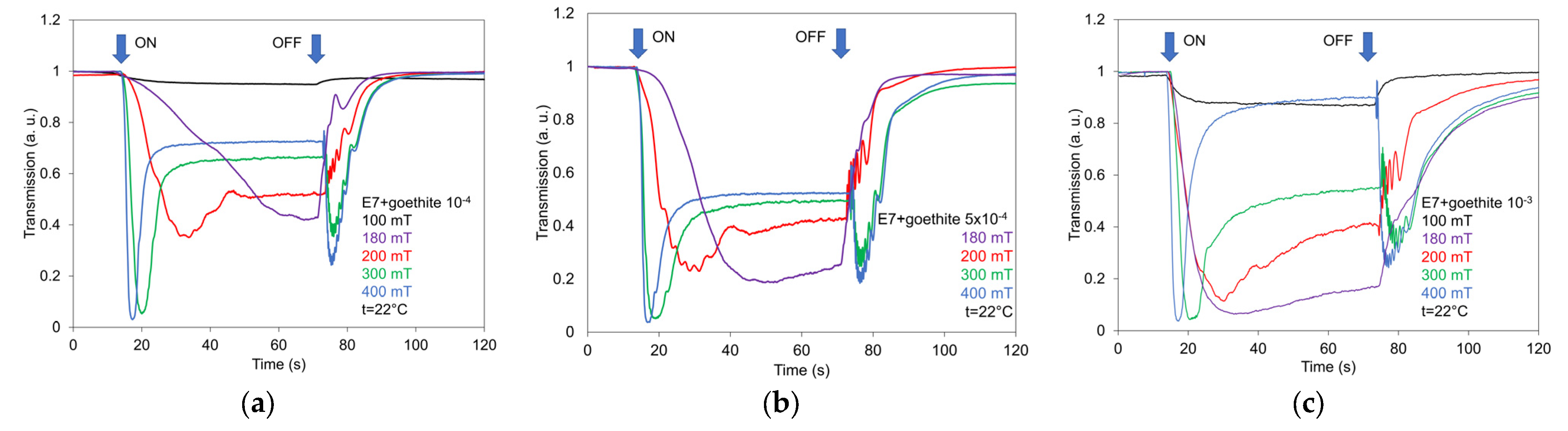 Crystals 13 00162 g006 Crystals 13 00162 g006