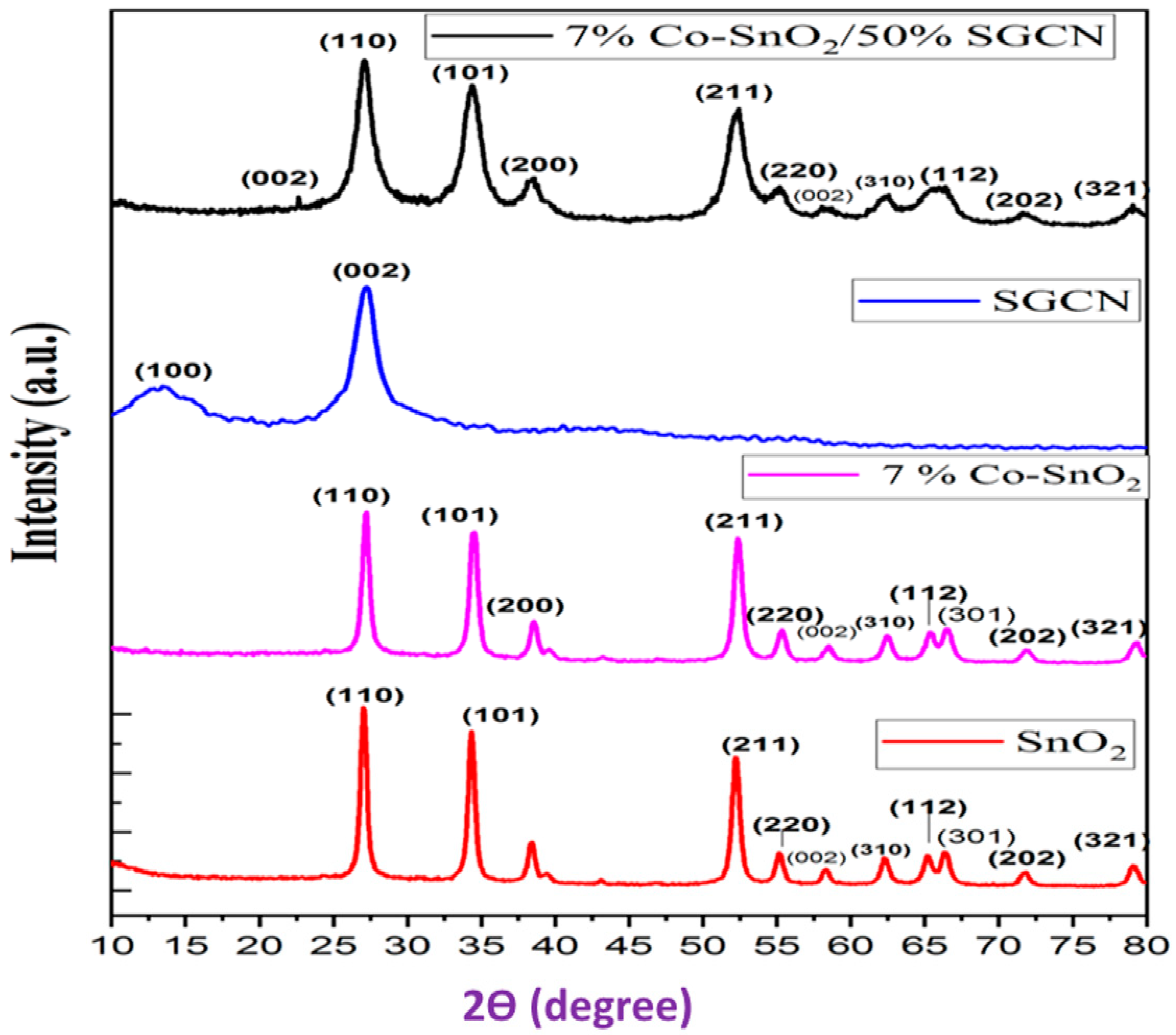 Crystals 13 00163 g001