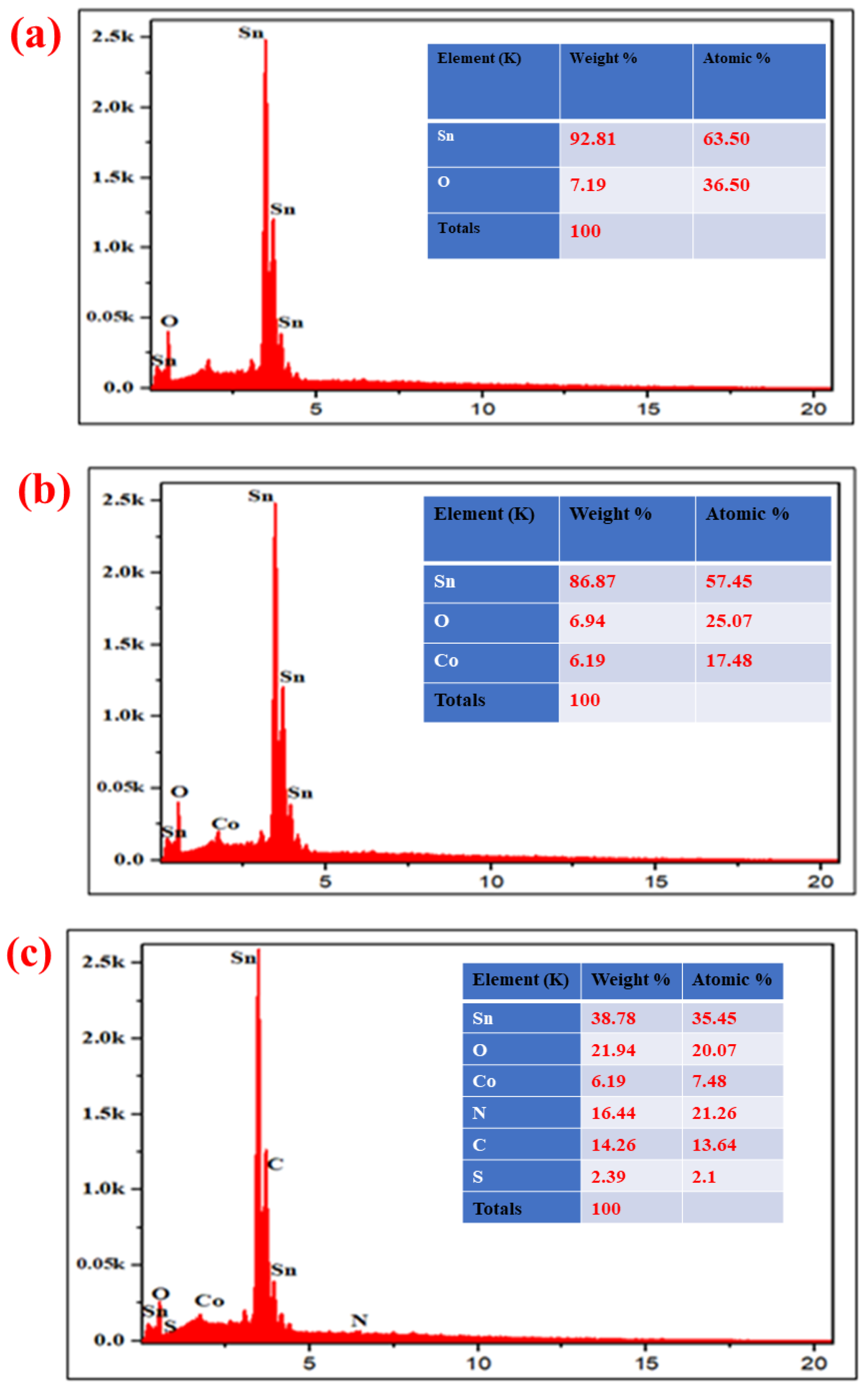 Crystals 13 00163 g002