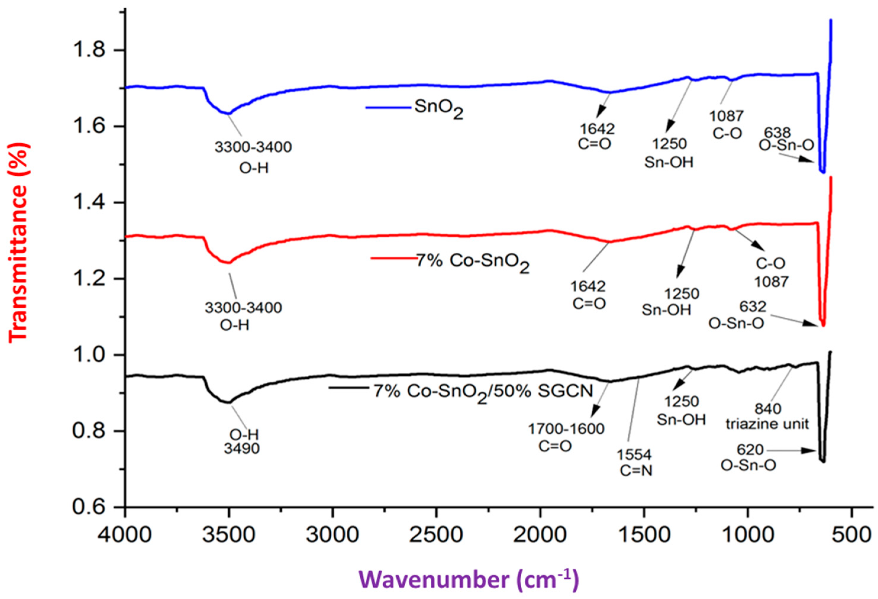 Crystals 13 00163 g004