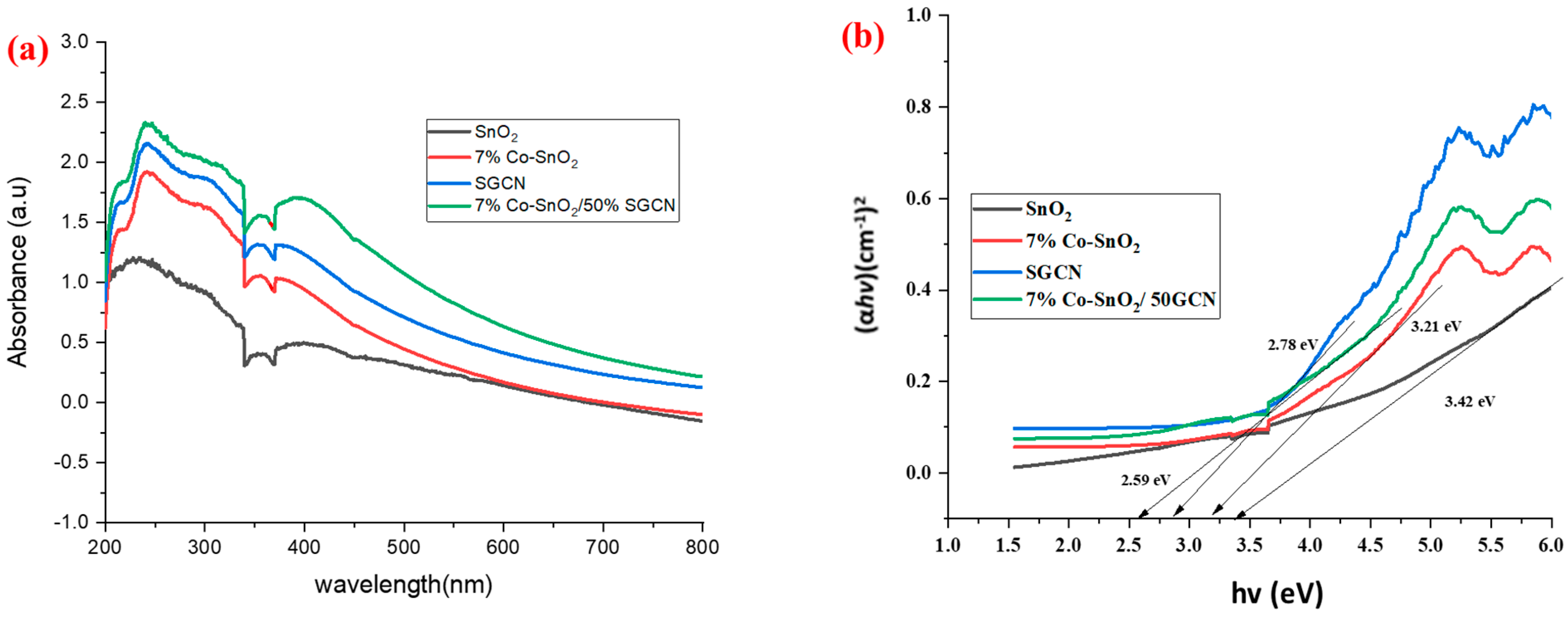 Crystals 13 00163 g005
