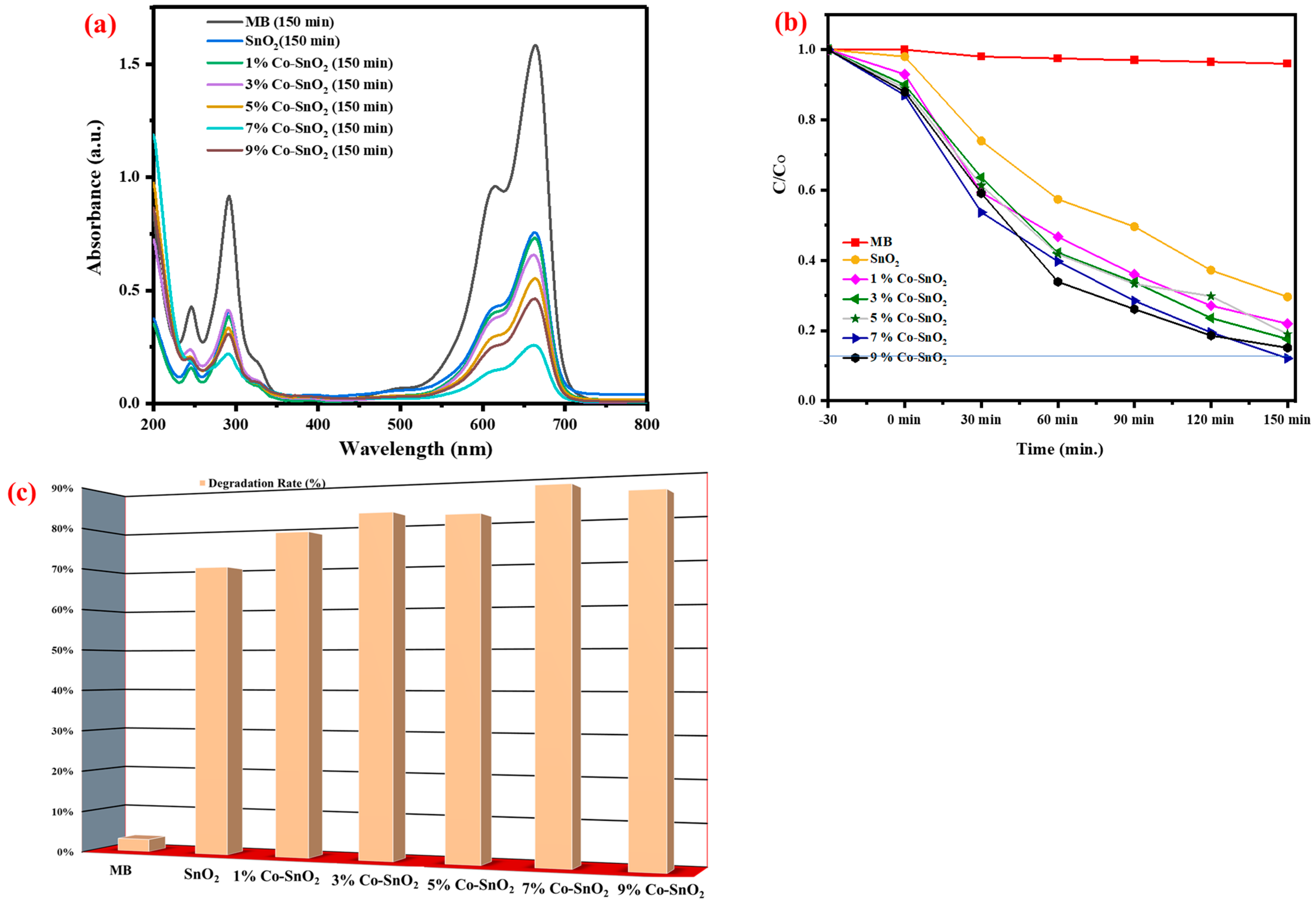 Crystals 13 00163 g006