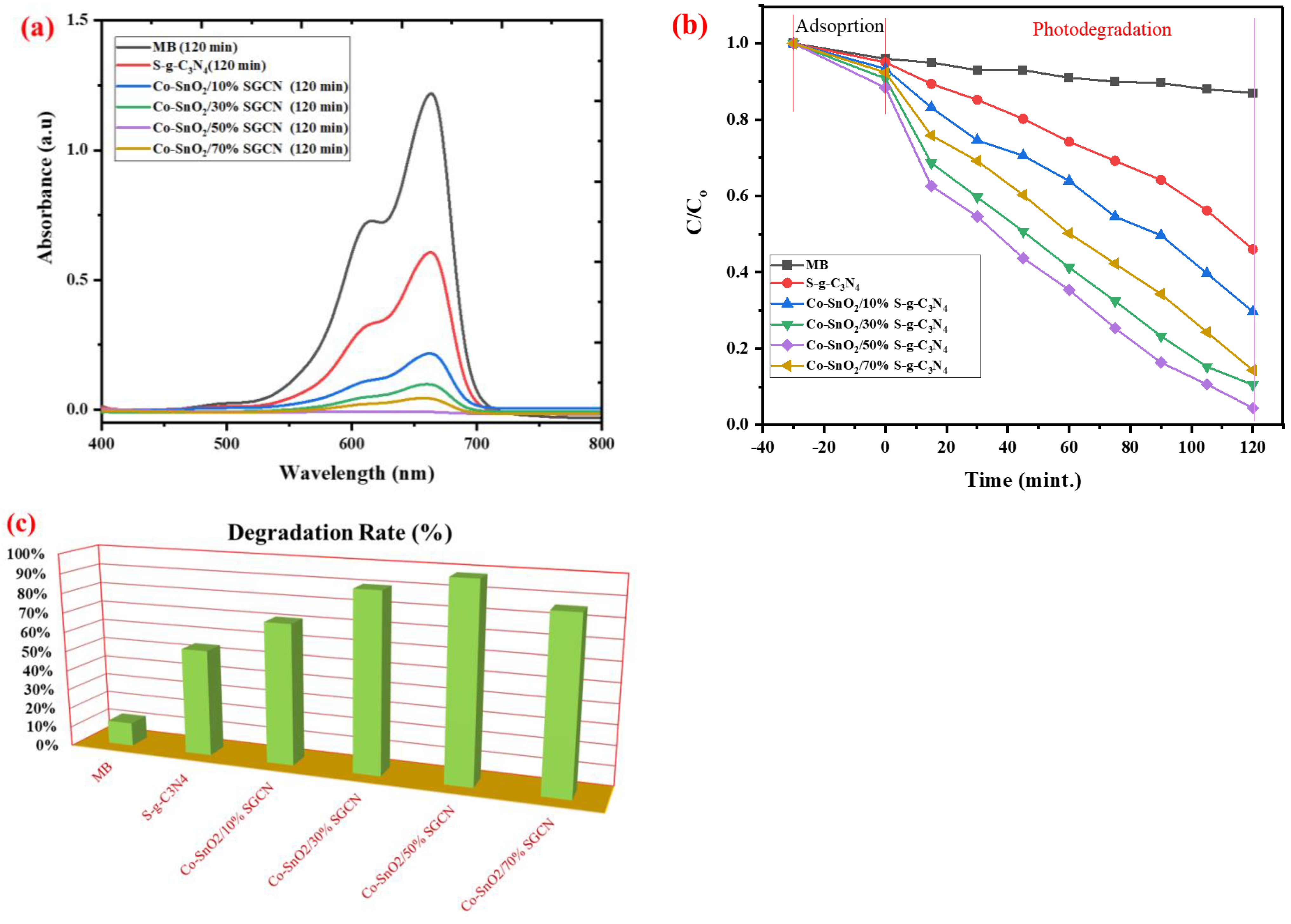 Crystals 13 00163 g007