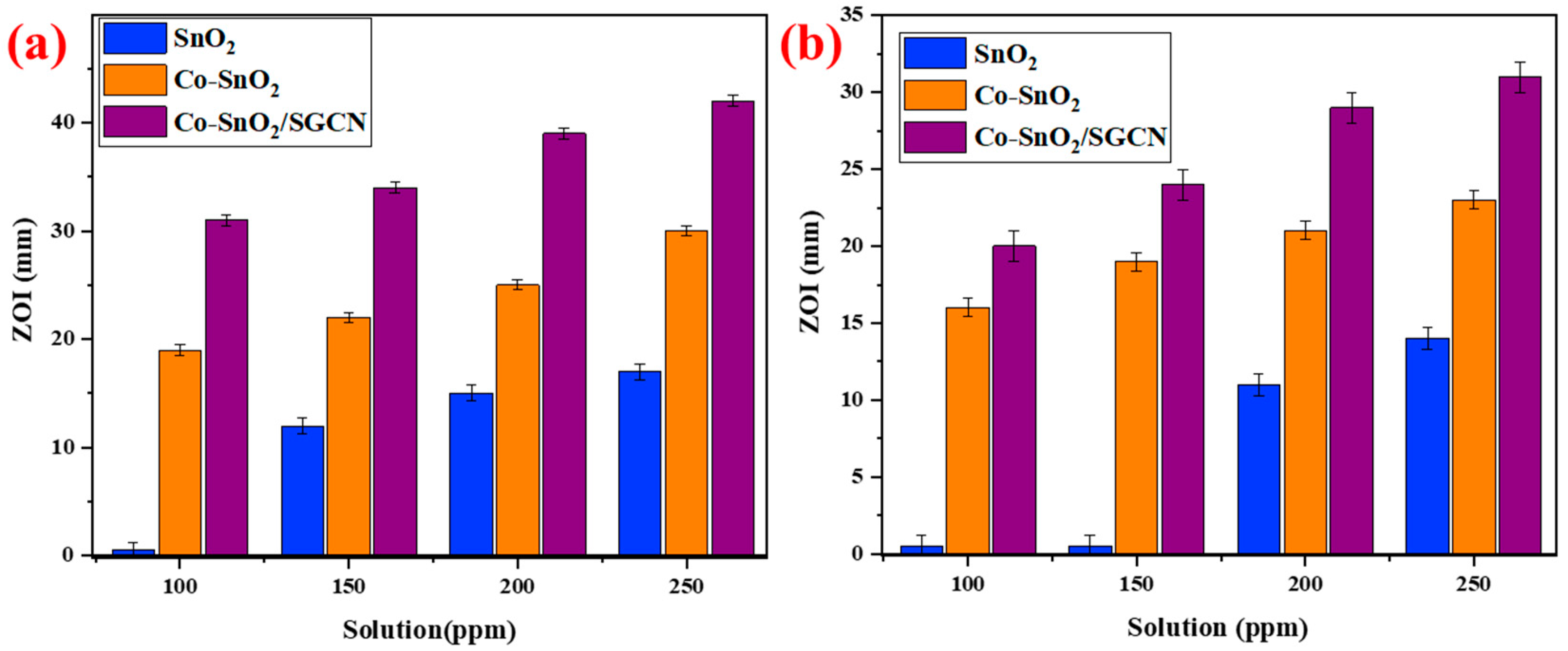 Crystals 13 00163 g010