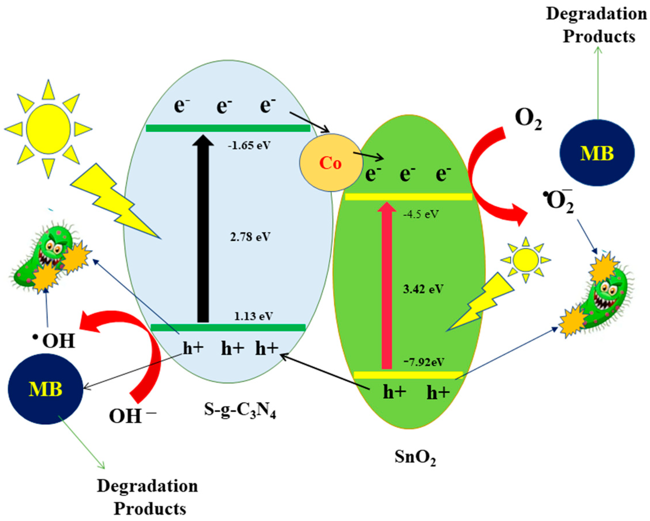 Crystals 13 00163 g011
