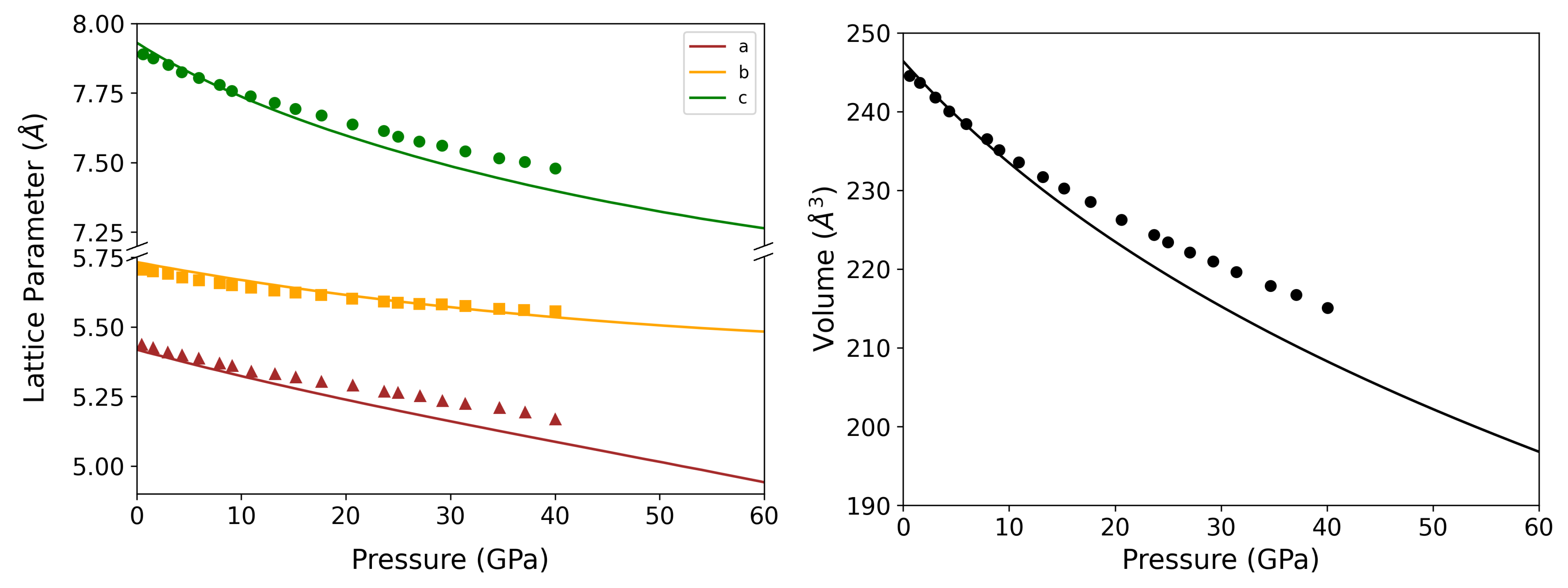 Crystals 13 00165 g002