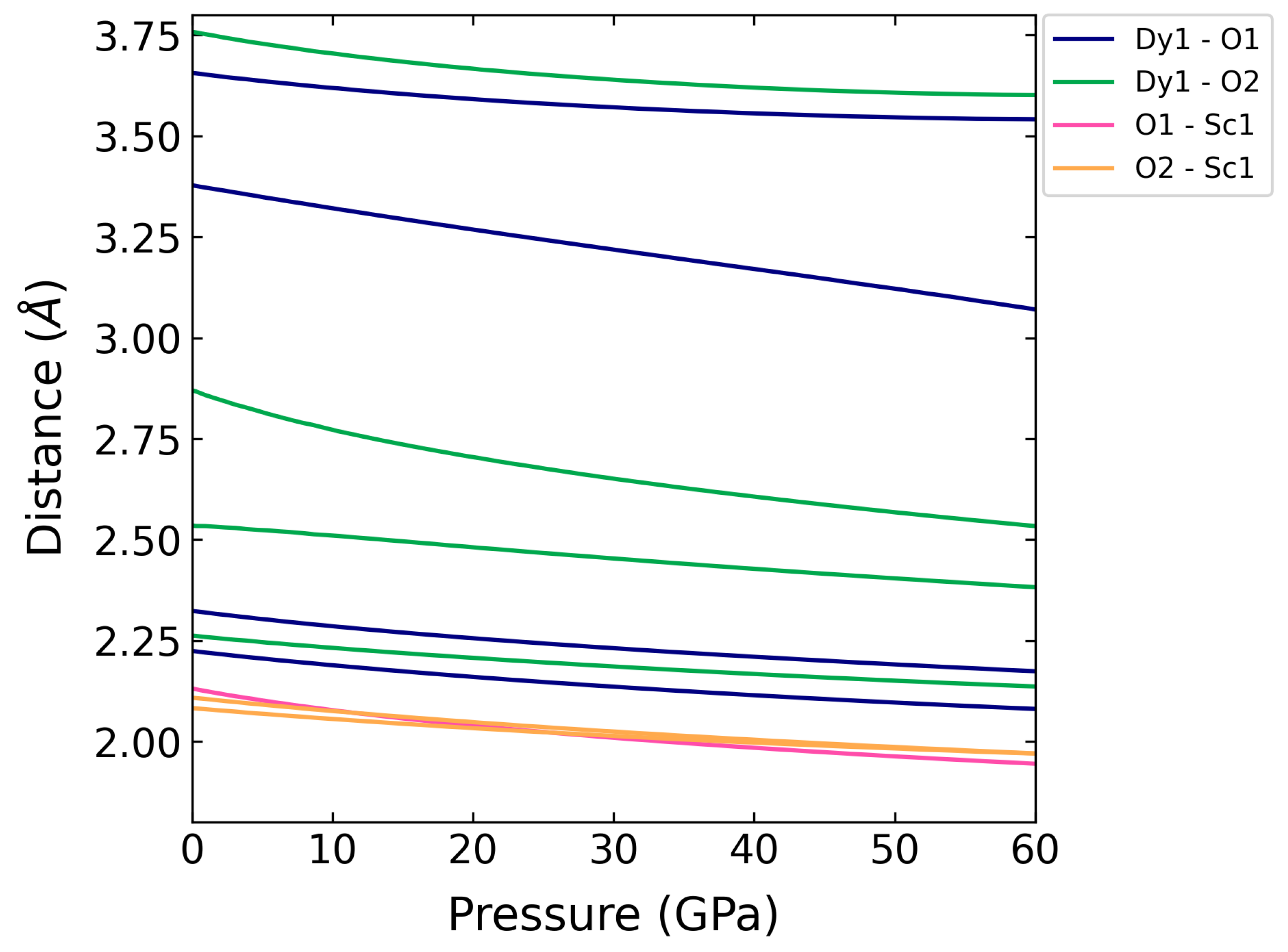 Crystals 13 00165 g004