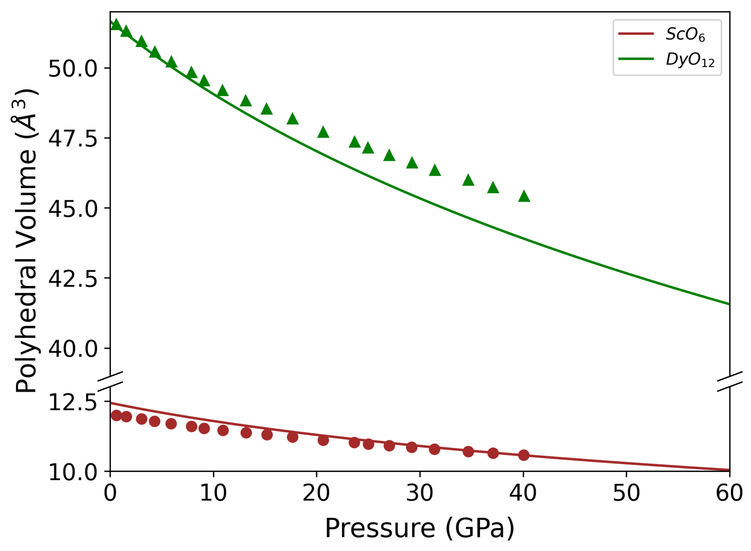 Crystals 13 00165 g005