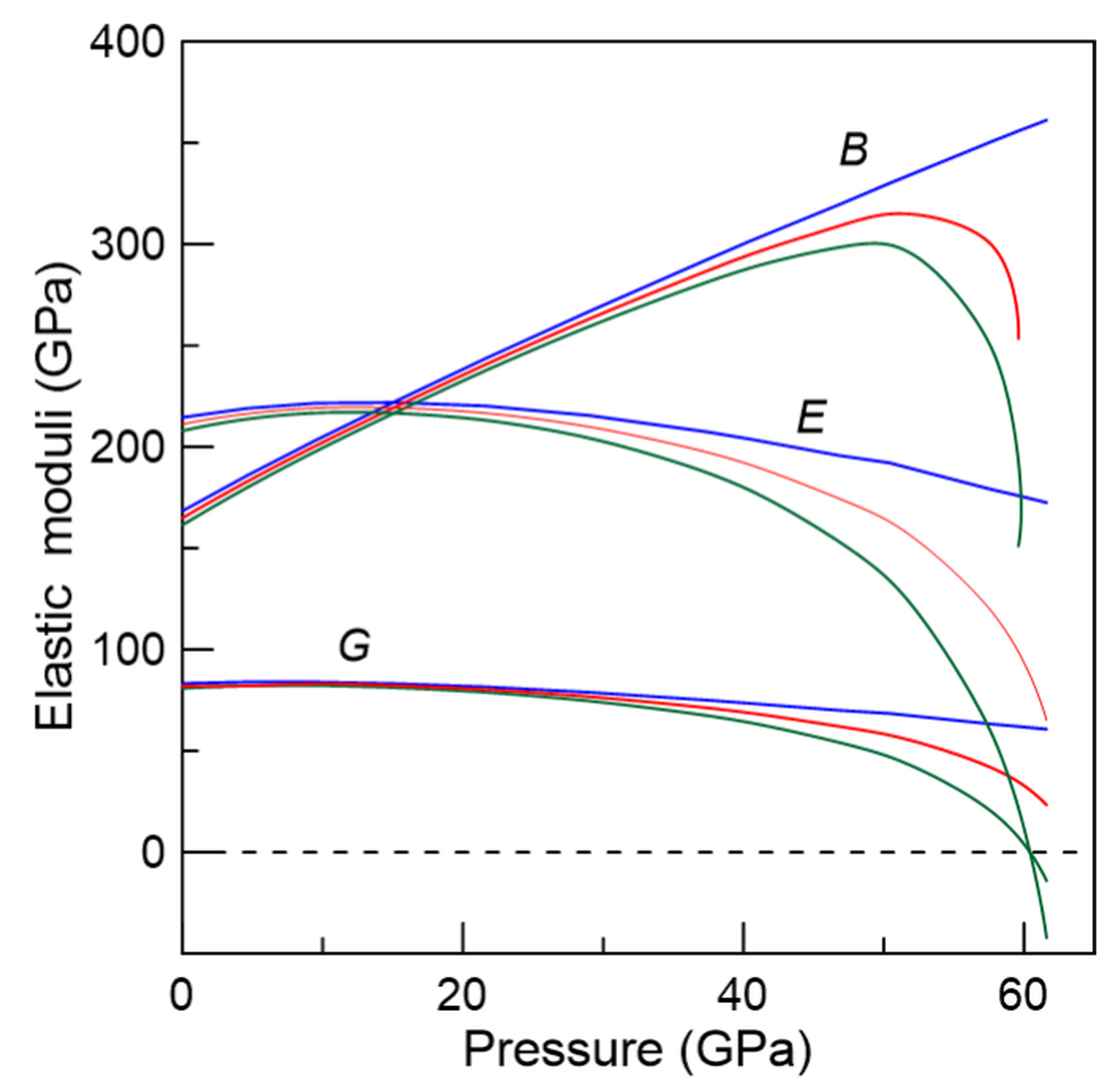 Crystals 13 00165 g007