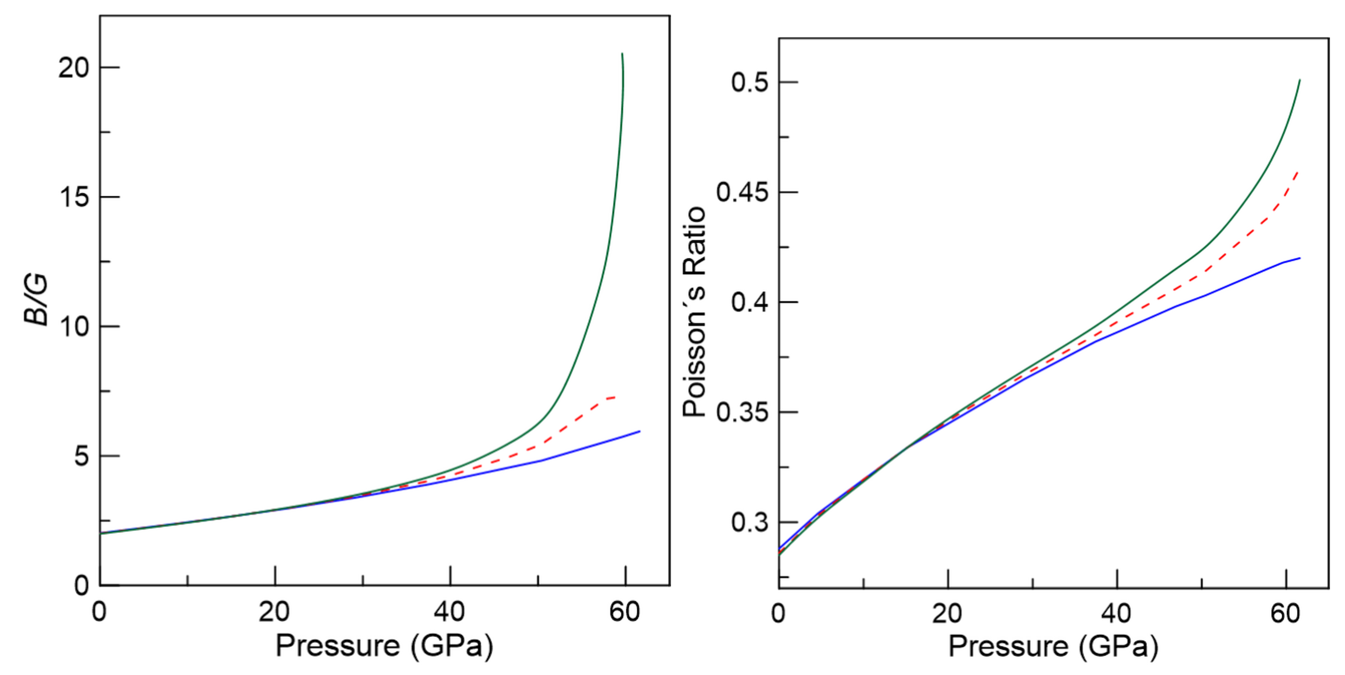Crystals 13 00165 g008