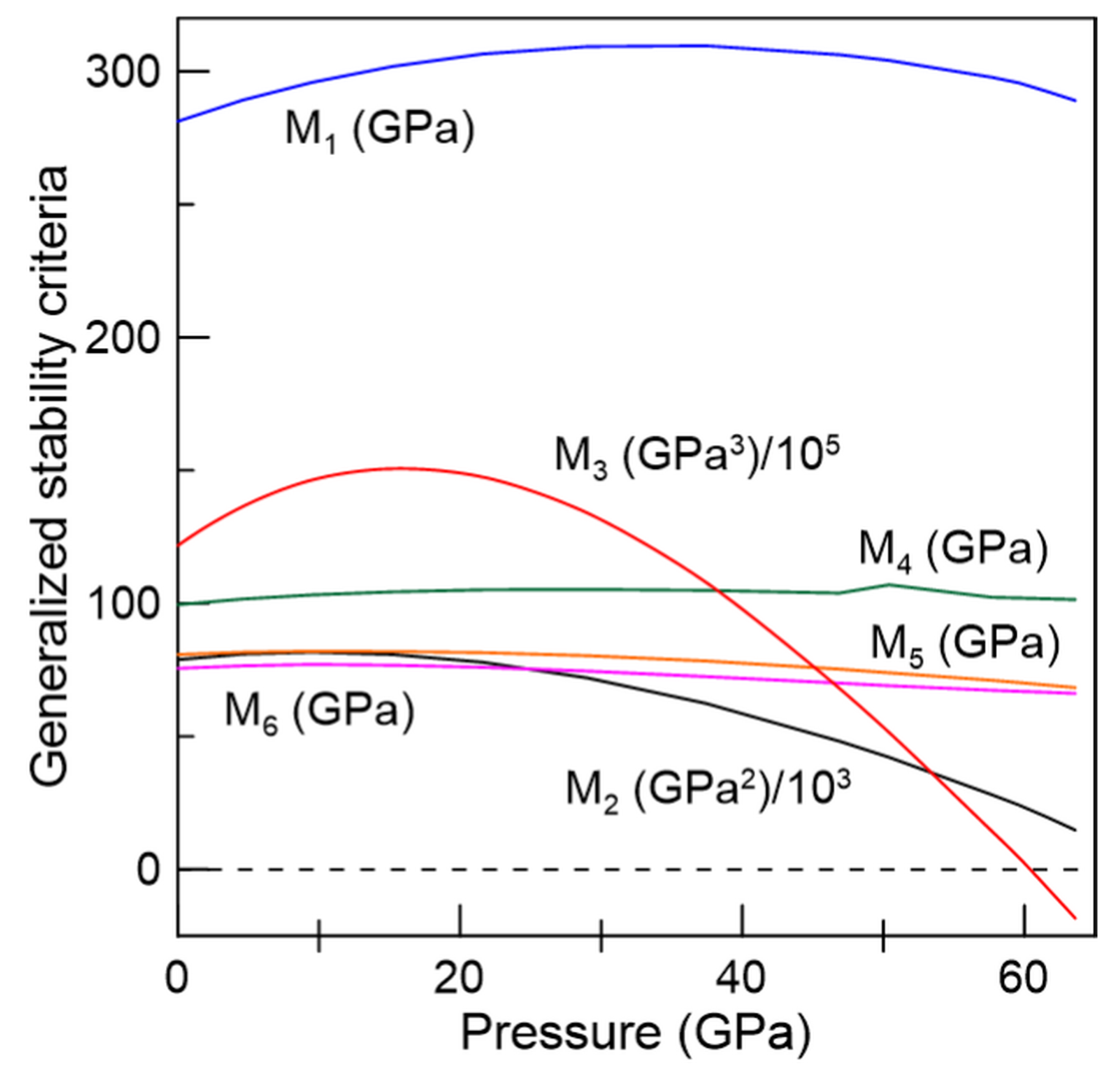 Crystals 13 00165 g009
