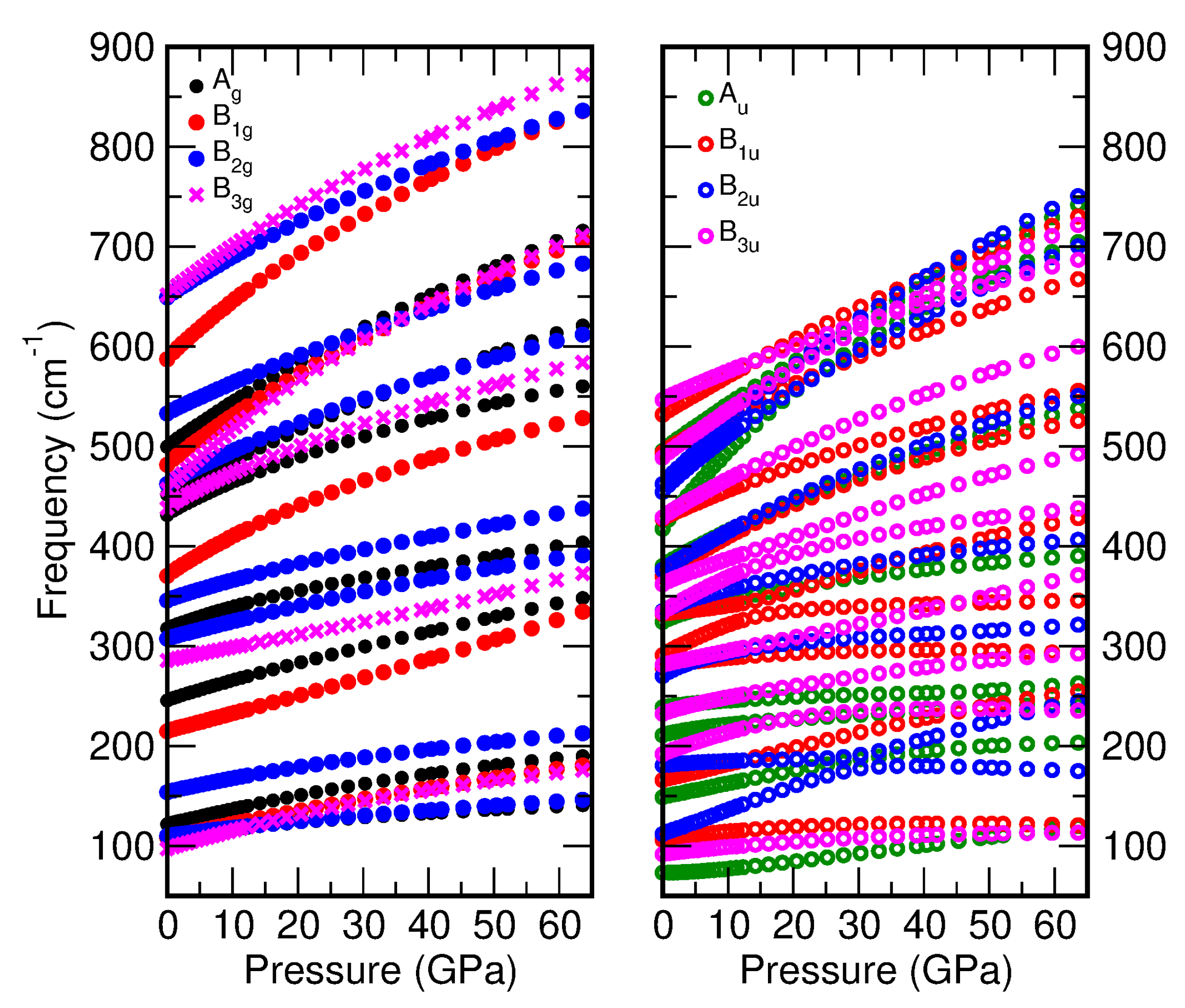 Crystals 13 00165 g010