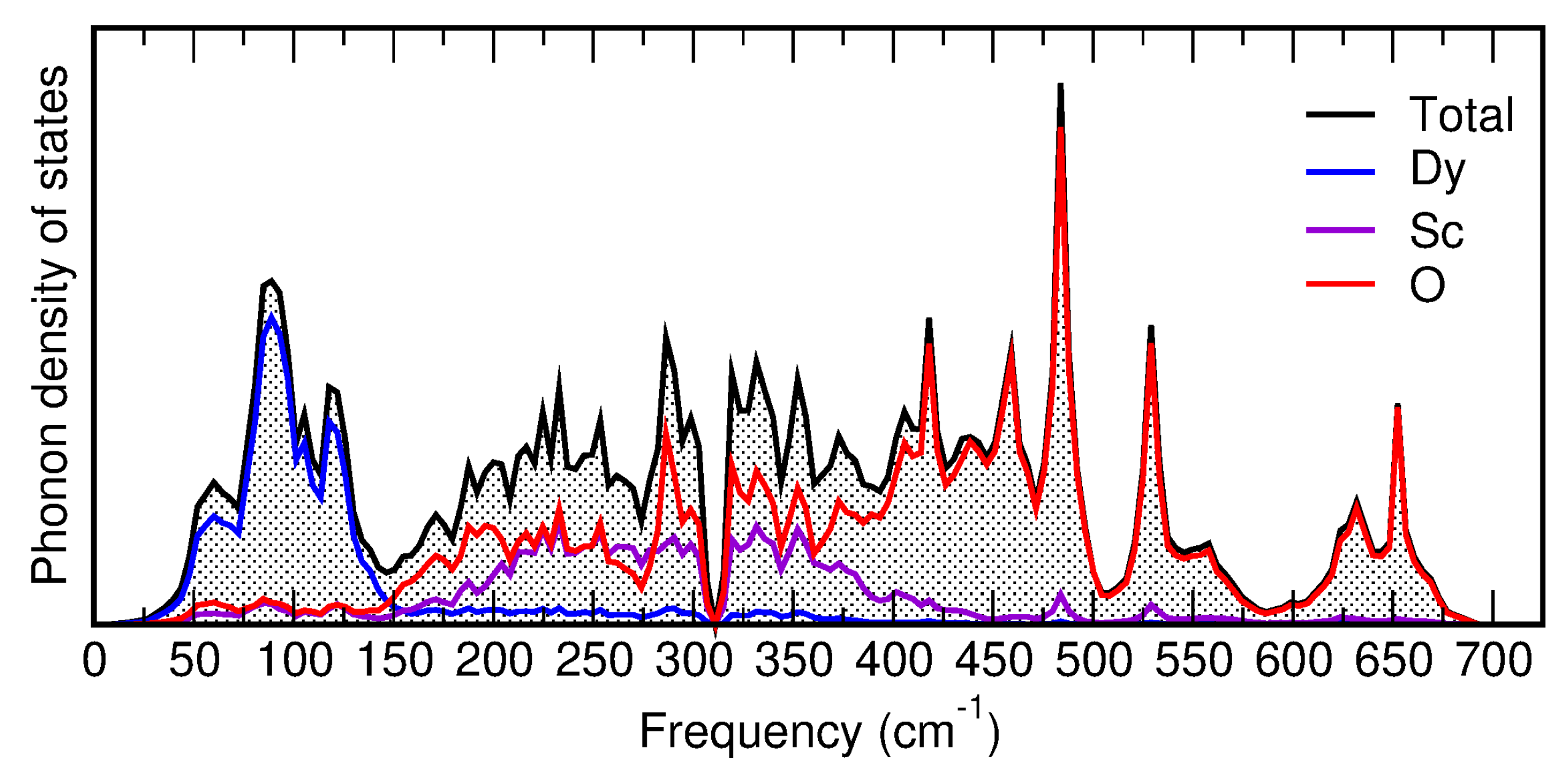 Crystals 13 00165 g012