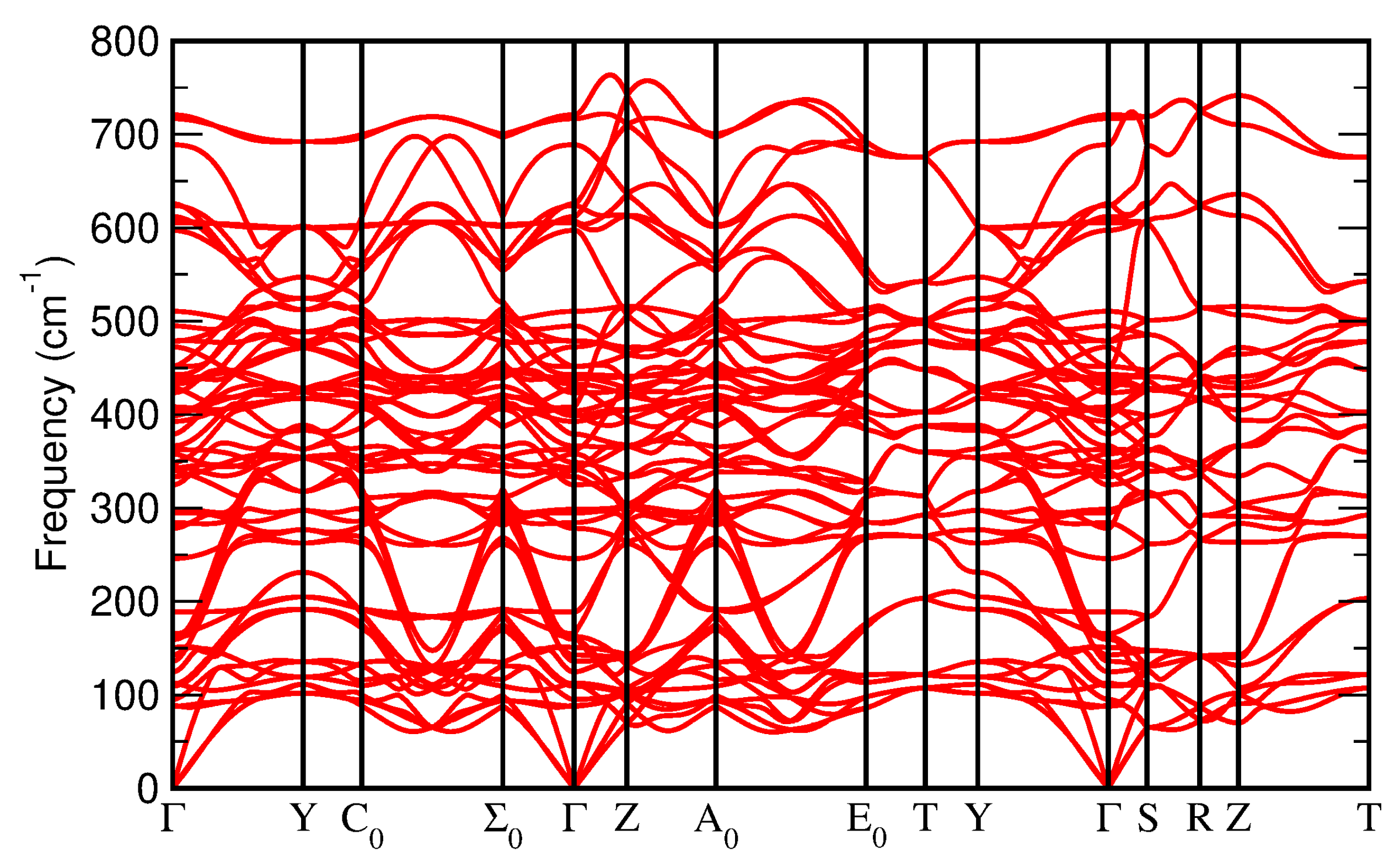 Crystals 13 00165 g014