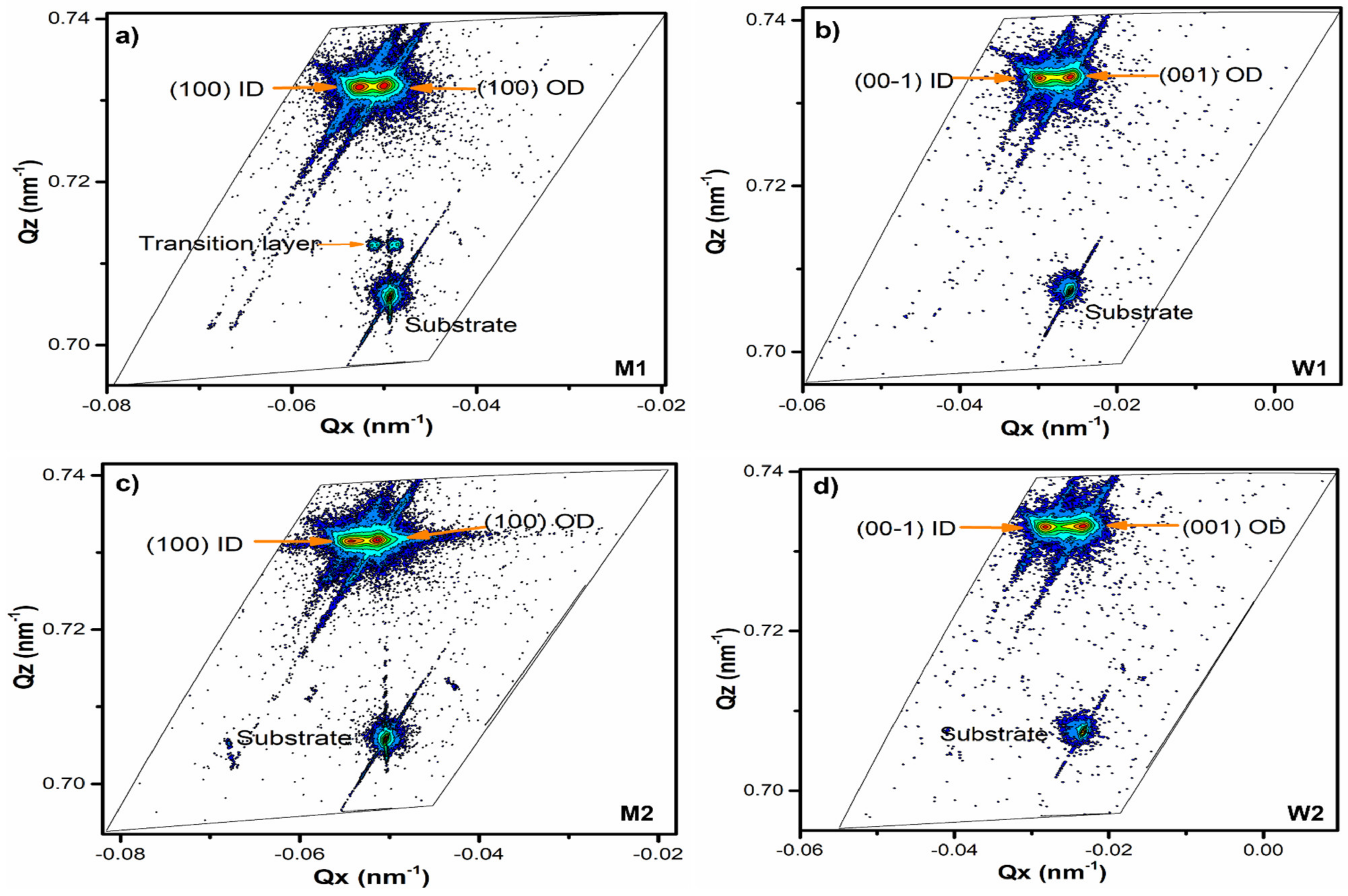Crystals 13 00168 g002 Crystals 13 00168 g002