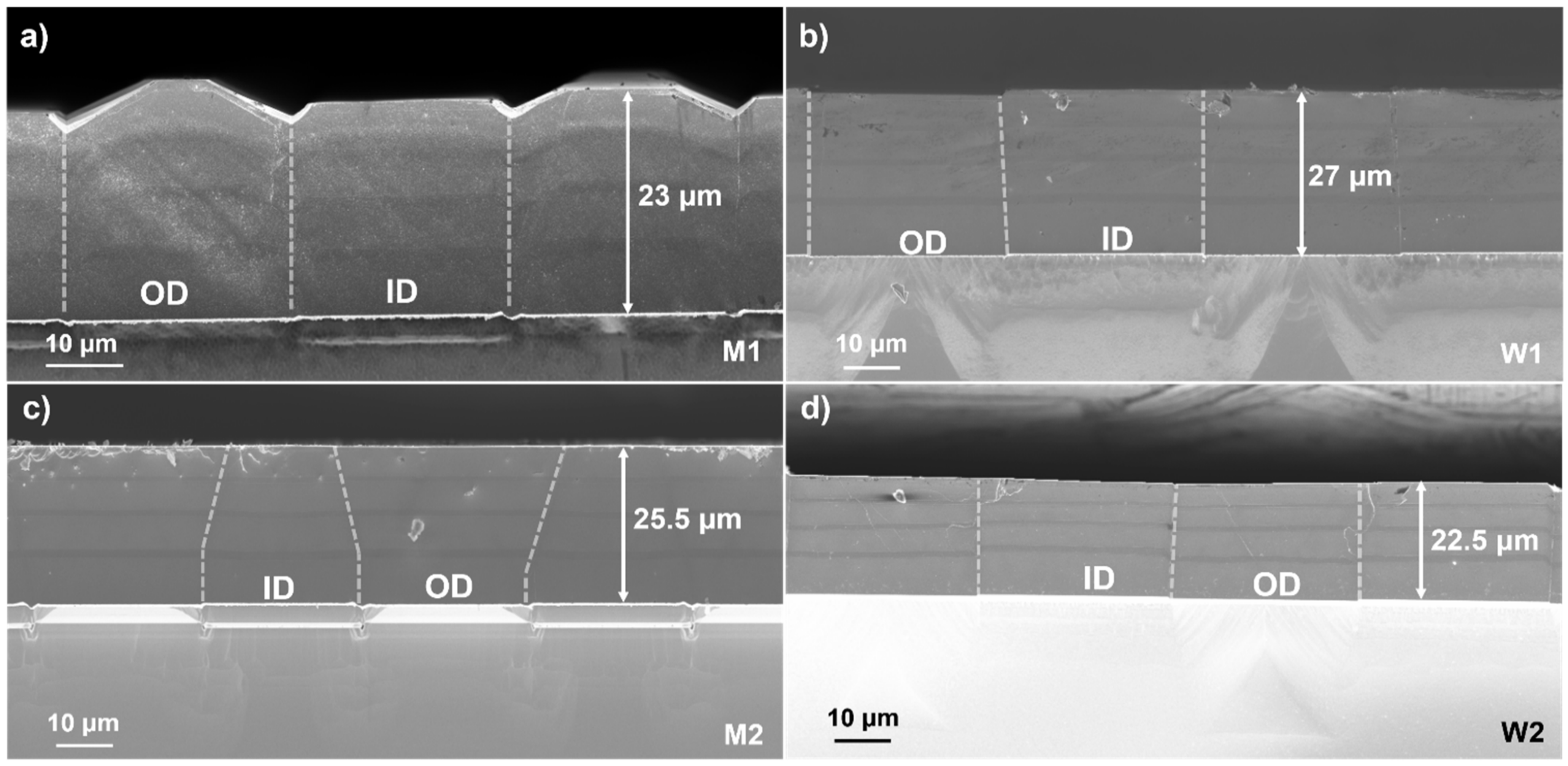 Crystals 13 00168 g003 Crystals 13 00168 g003
