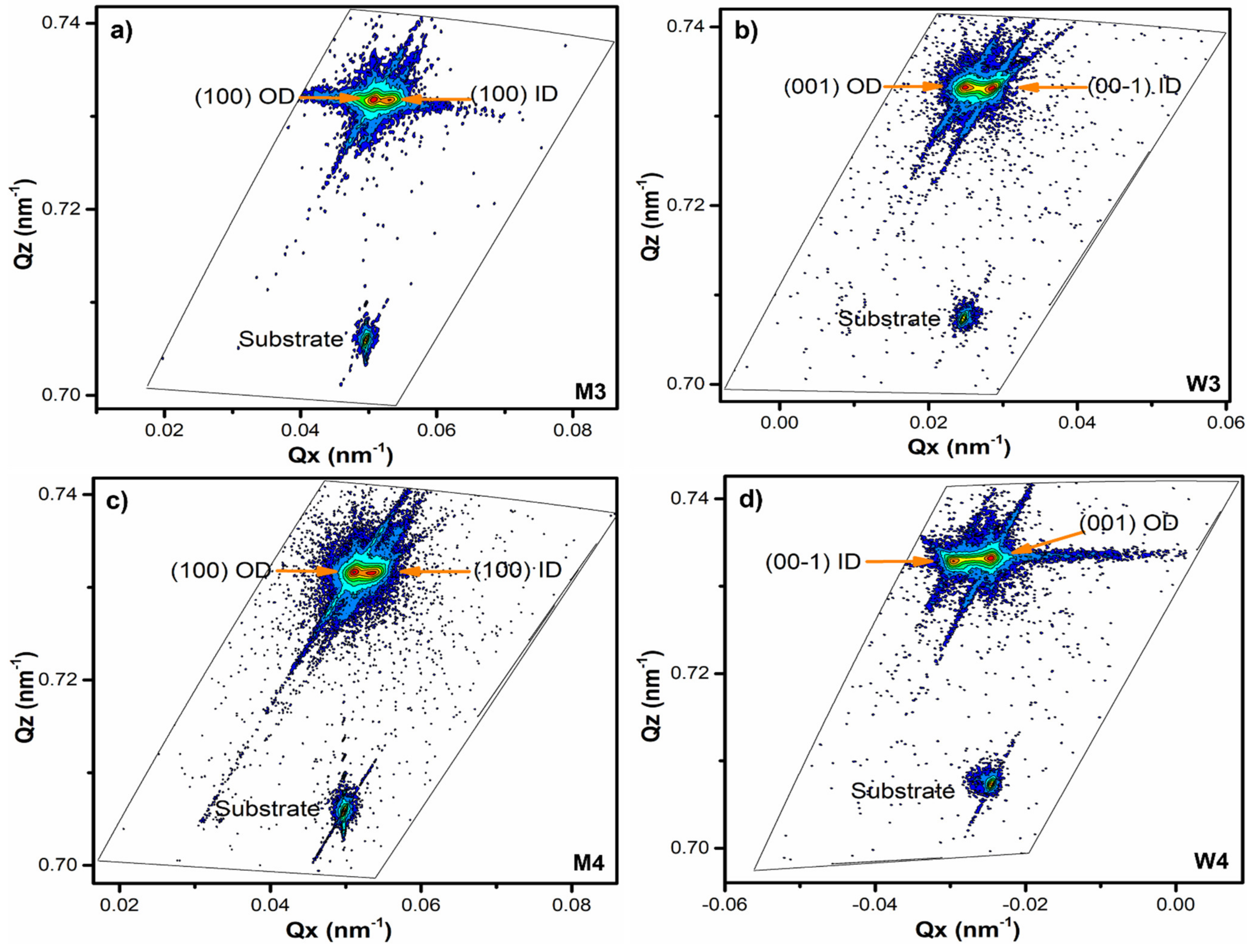 Crystals 13 00168 g004 Crystals 13 00168 g004