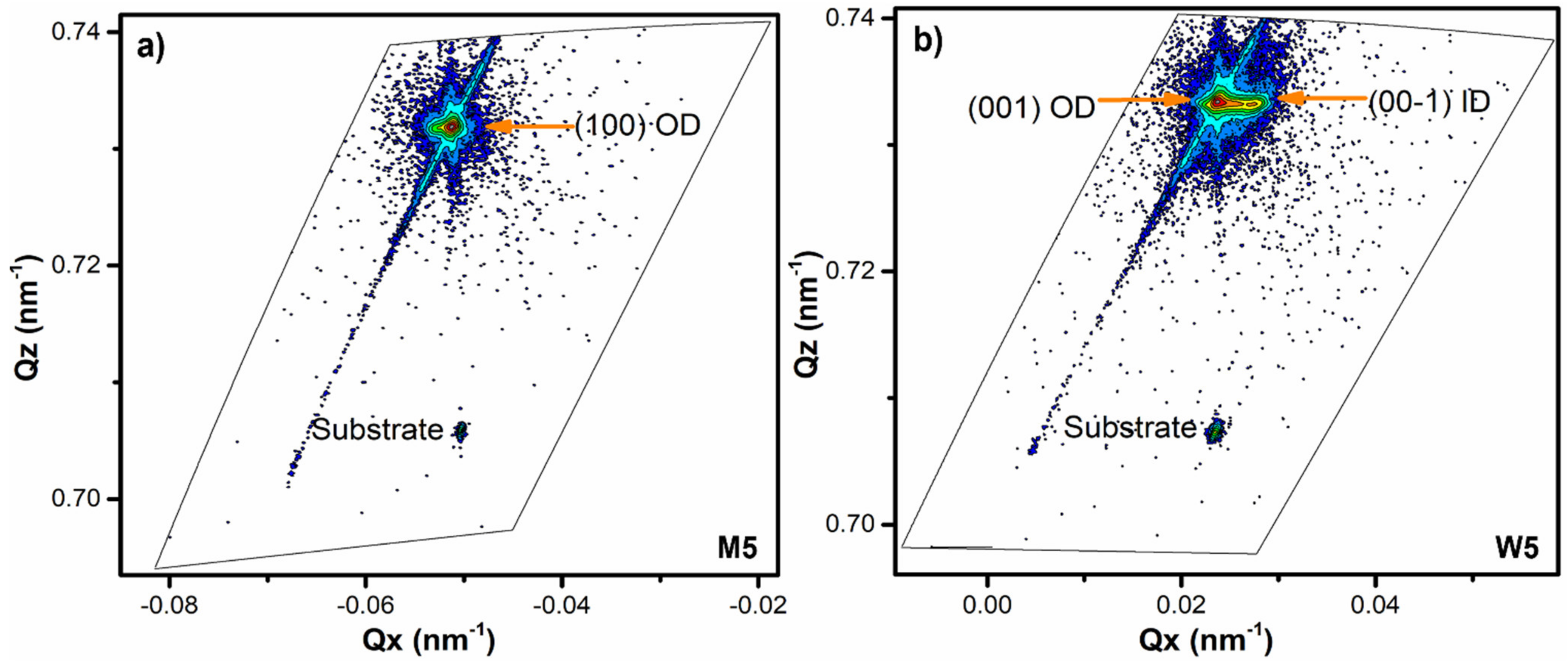 Crystals 13 00168 g006 Crystals 13 00168 g006