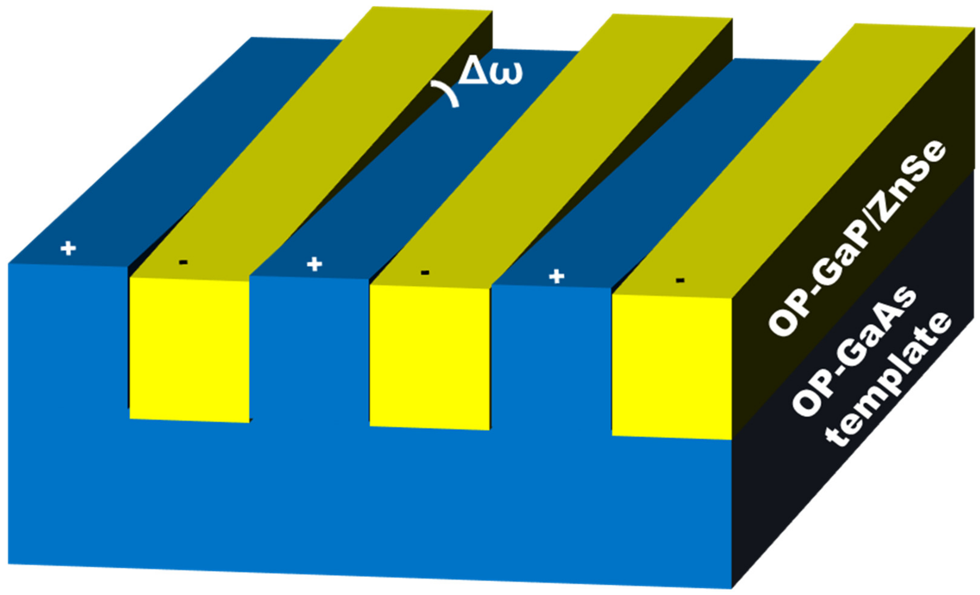 Crystals 13 00168 g013 Crystals 13 00168 g013