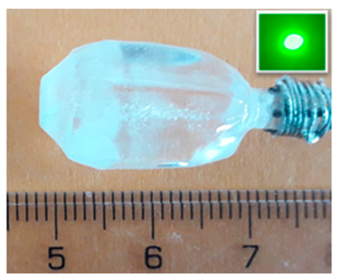 Crystals 13 00169 g005