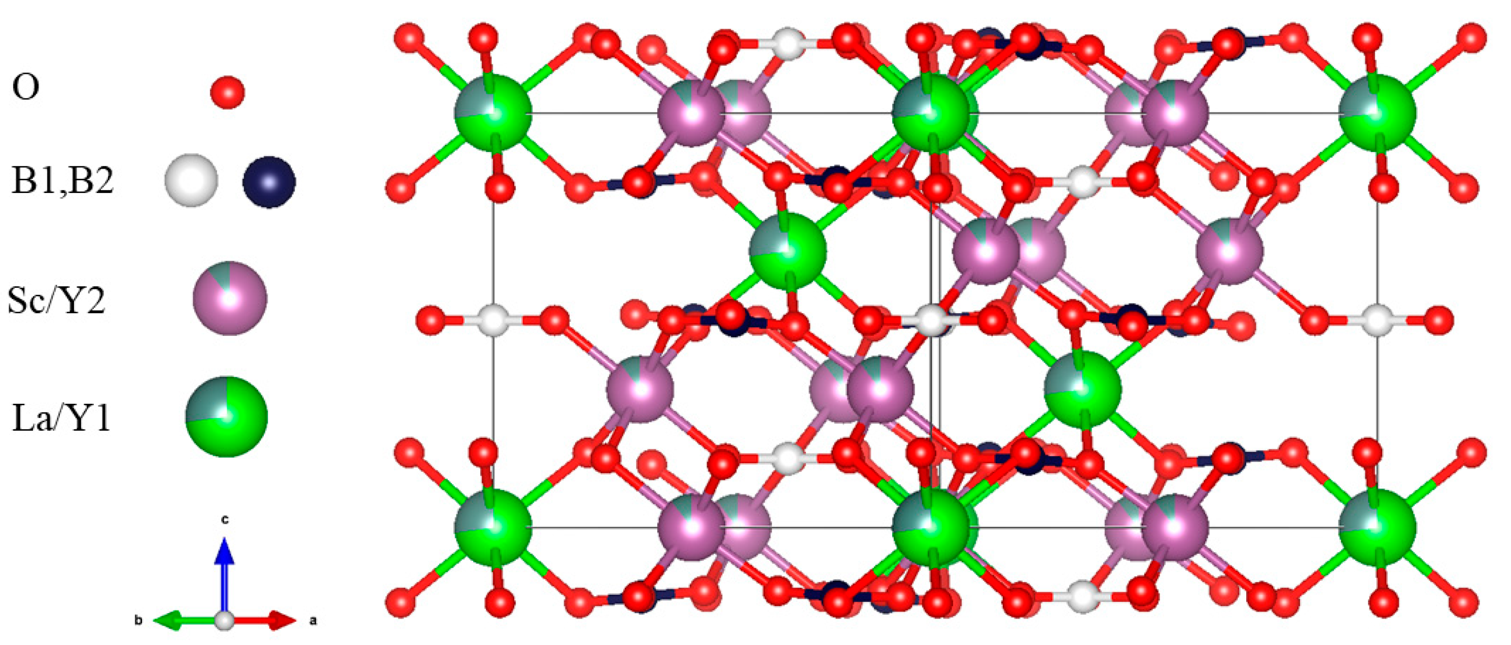 Crystals 13 00169 g009
