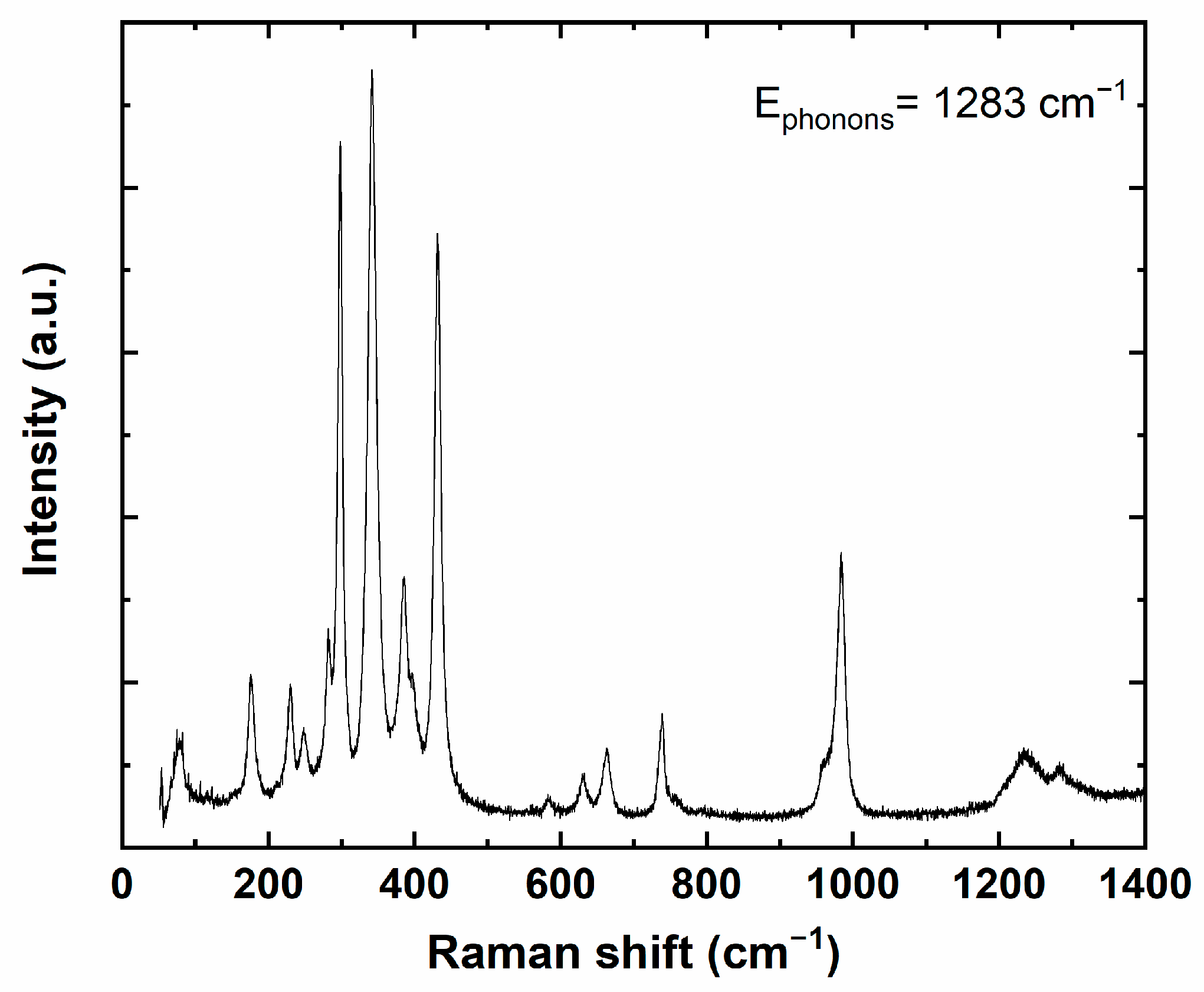 Crystals 13 00169 g011