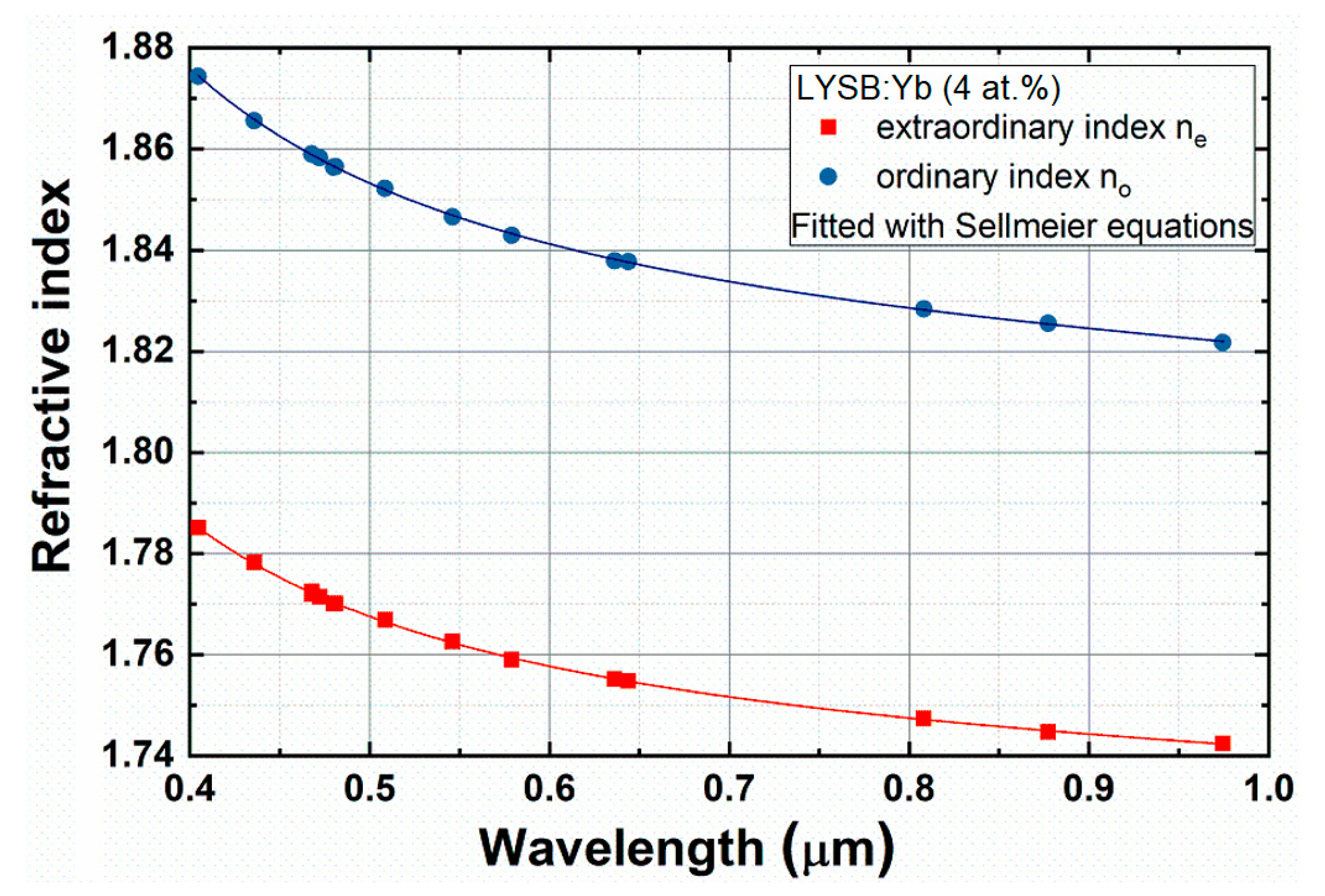 Crystals 13 00169 g019