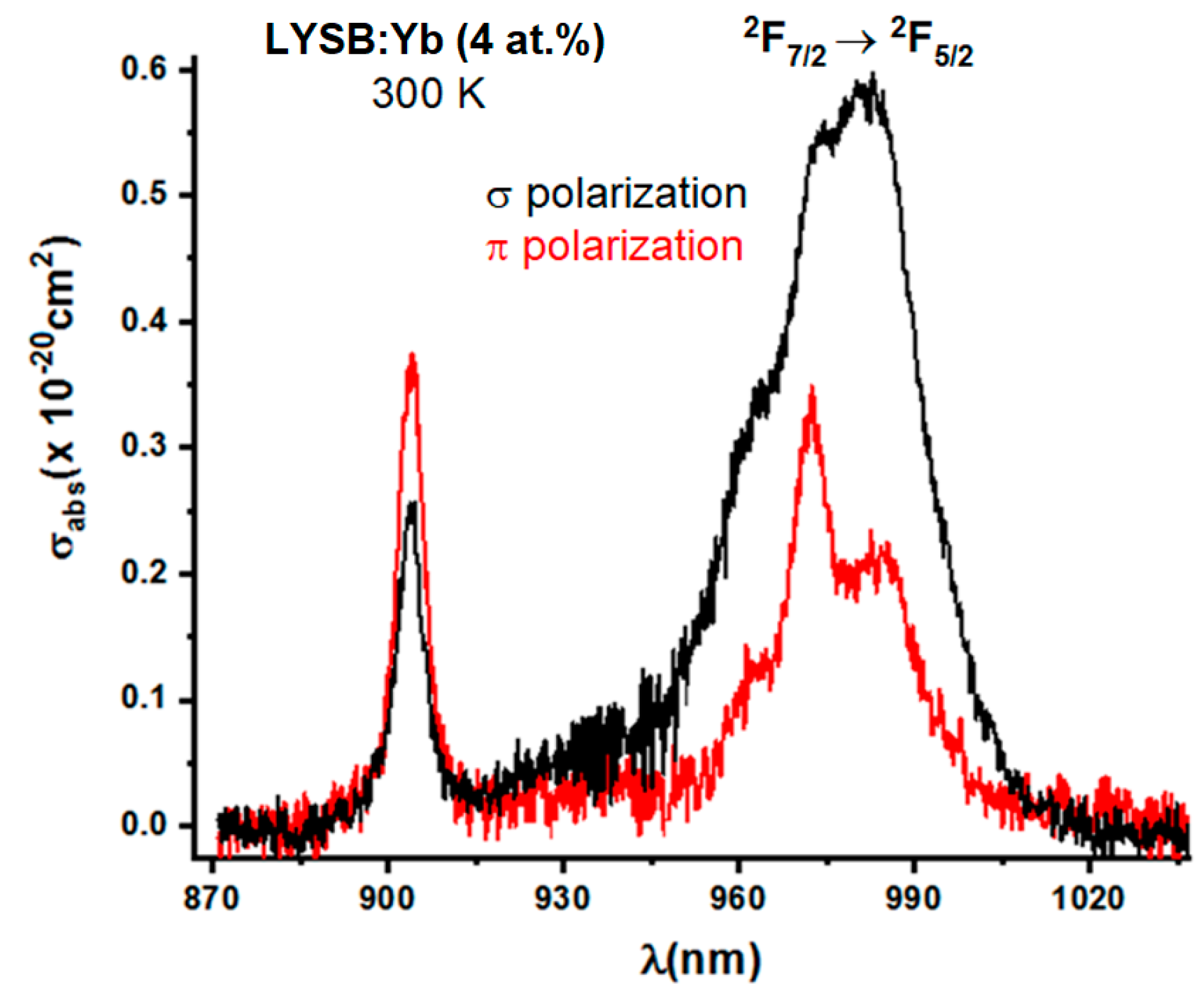 Crystals 13 00169 g021