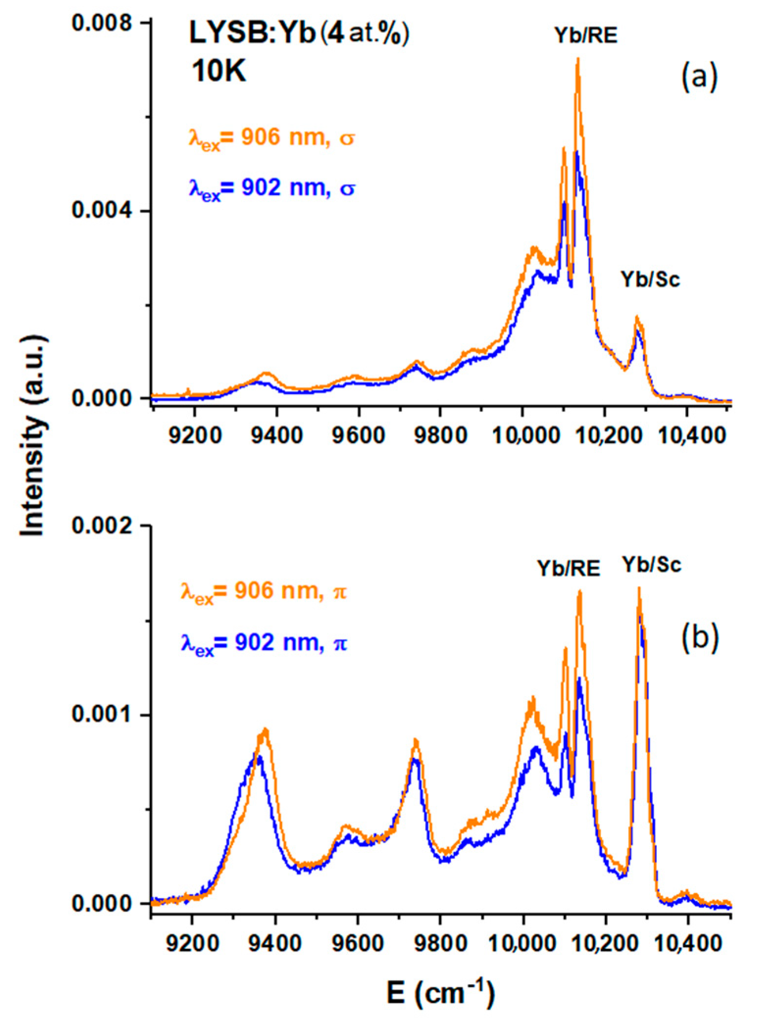 Crystals 13 00169 g024