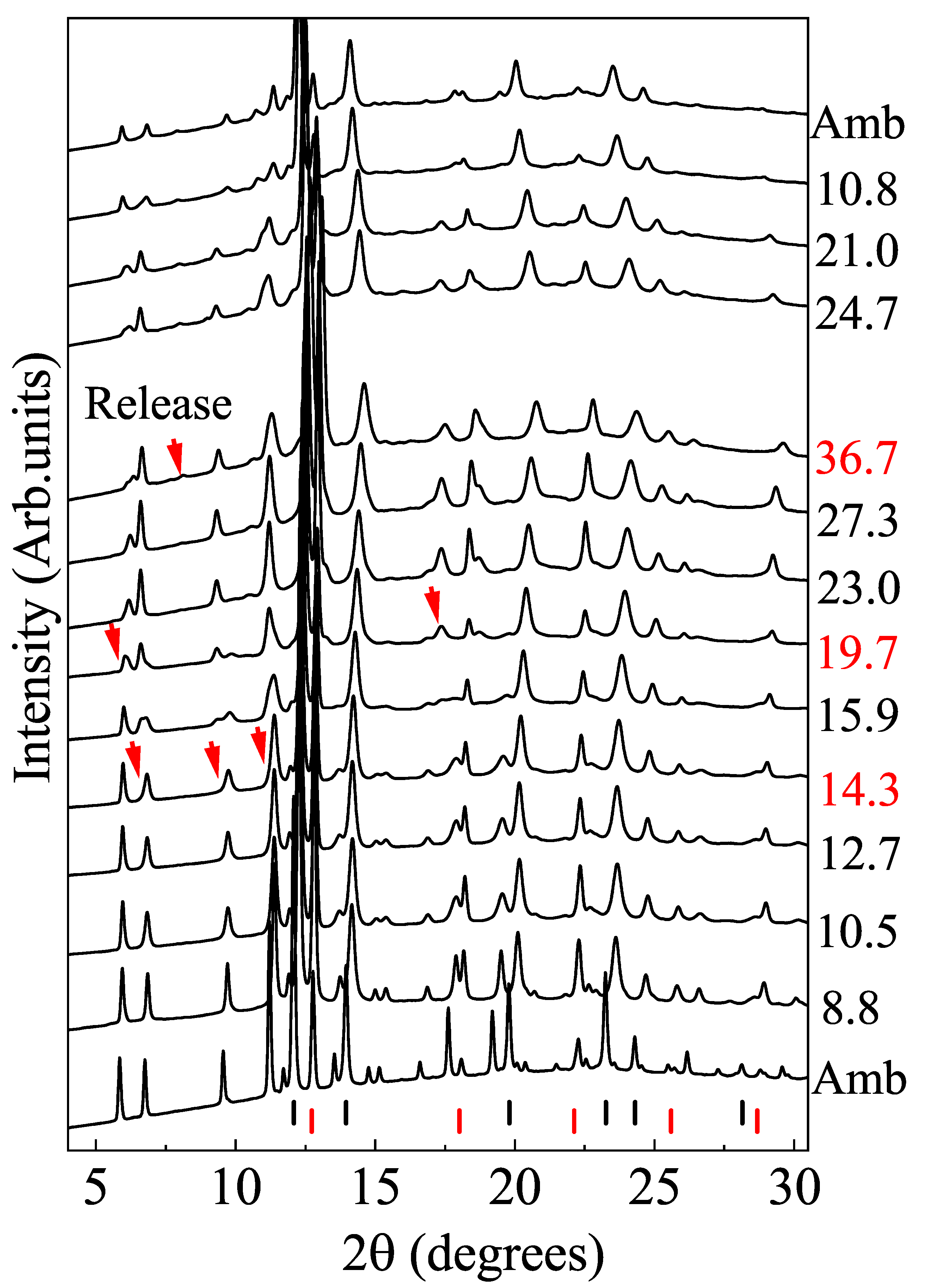 Crystals 13 00170 g005 Crystals 13 00170 g005