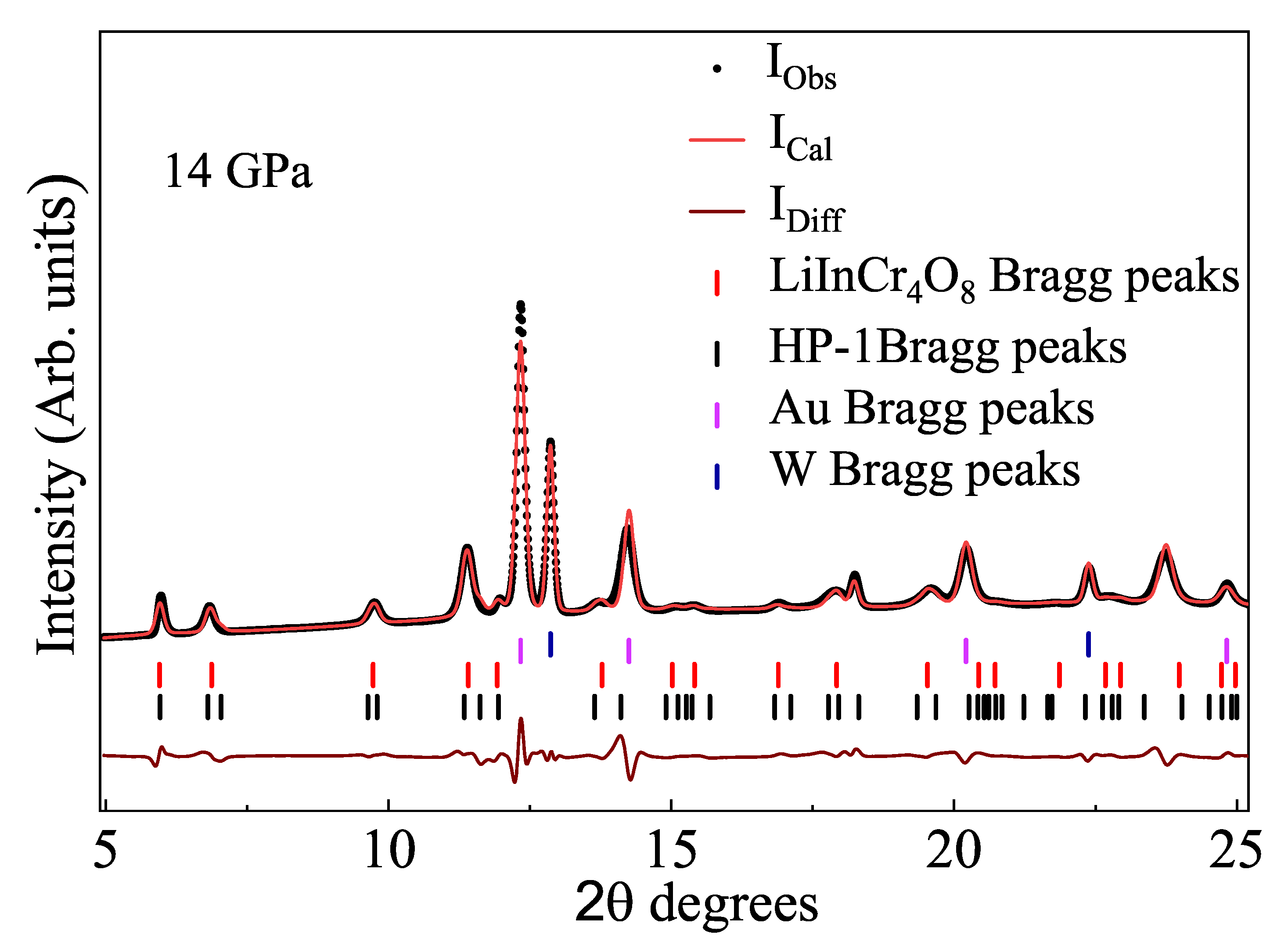 Crystals 13 00170 g006 Crystals 13 00170 g006